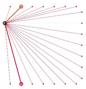 Energies 13 02464 i019