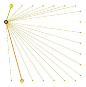 Energies 13 02464 i021