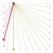 Energies 13 02464 i022