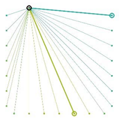 Energies 13 02464 i023