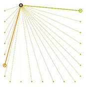 Energies 13 02464 i024