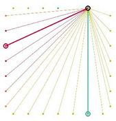 Energies 13 02464 i025