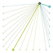 Energies 13 02464 i026