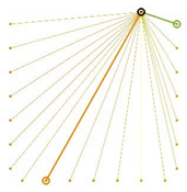 Energies 13 02464 i027