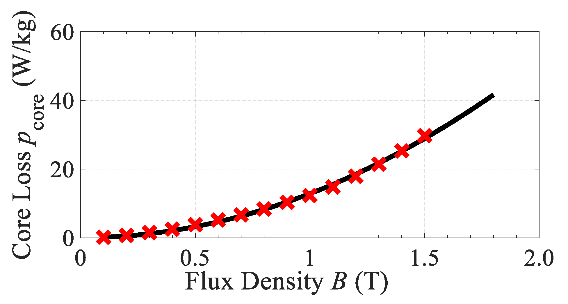 Energies 13 02465 g004