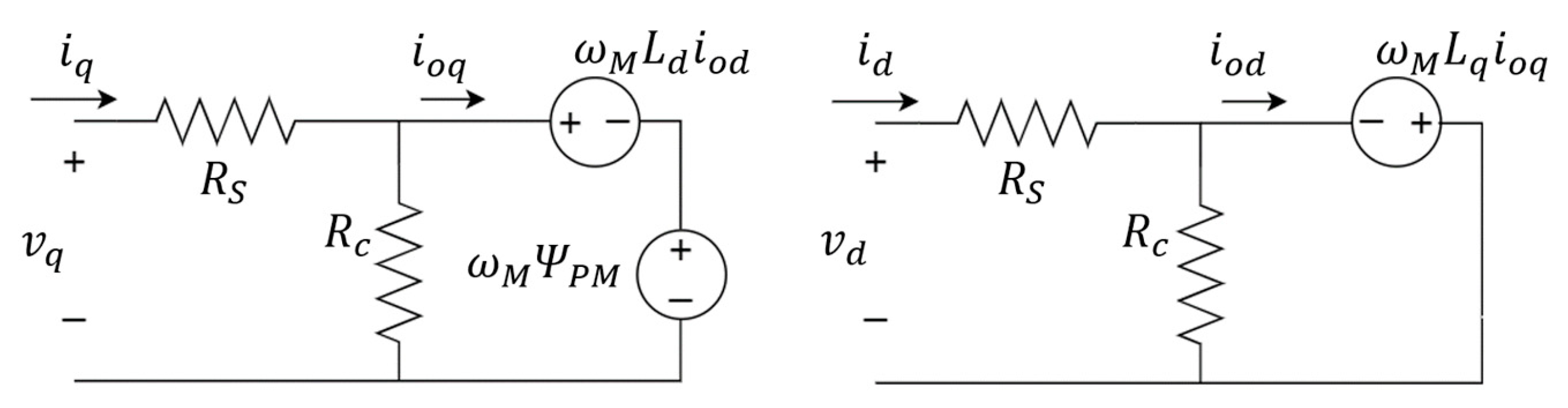 Energies 13 02465 g006