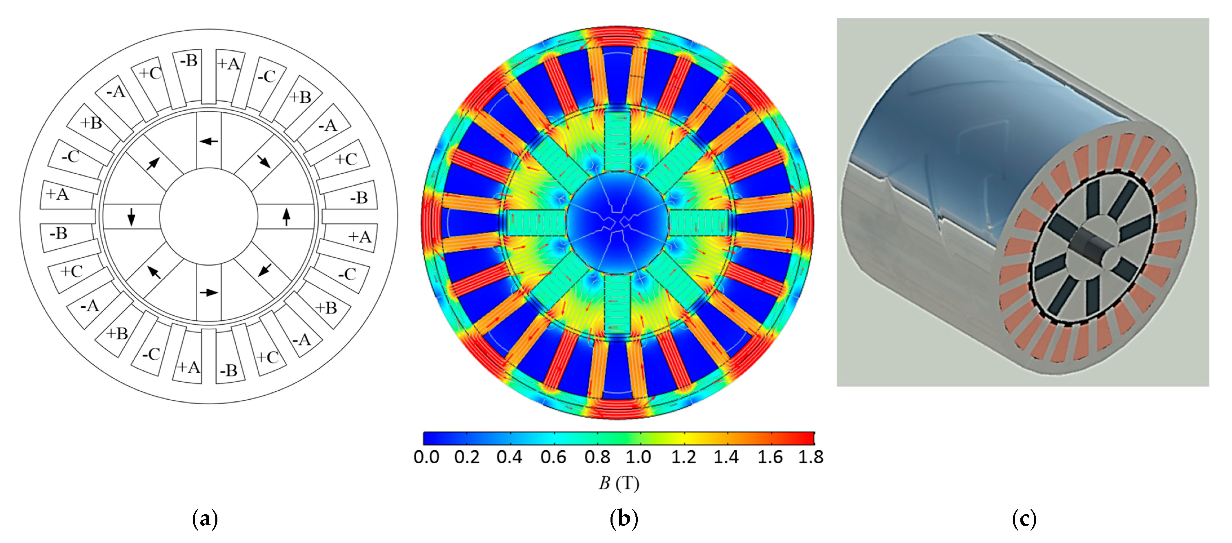 Energies 13 02465 g014