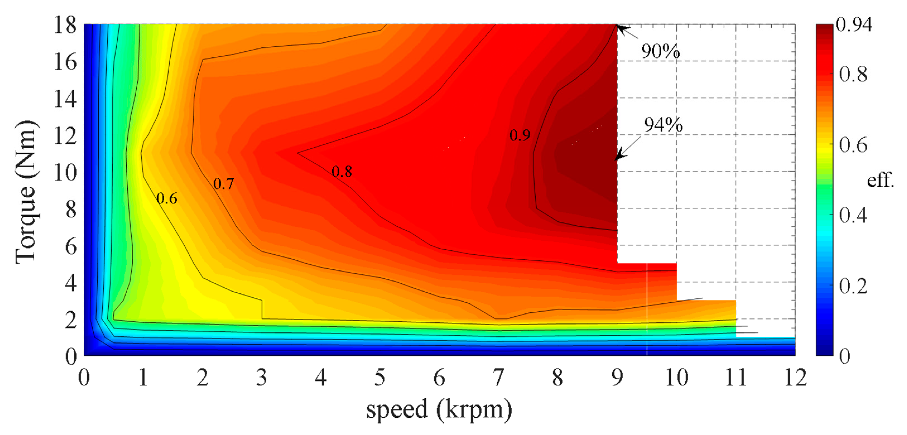 Energies 13 02465 g021