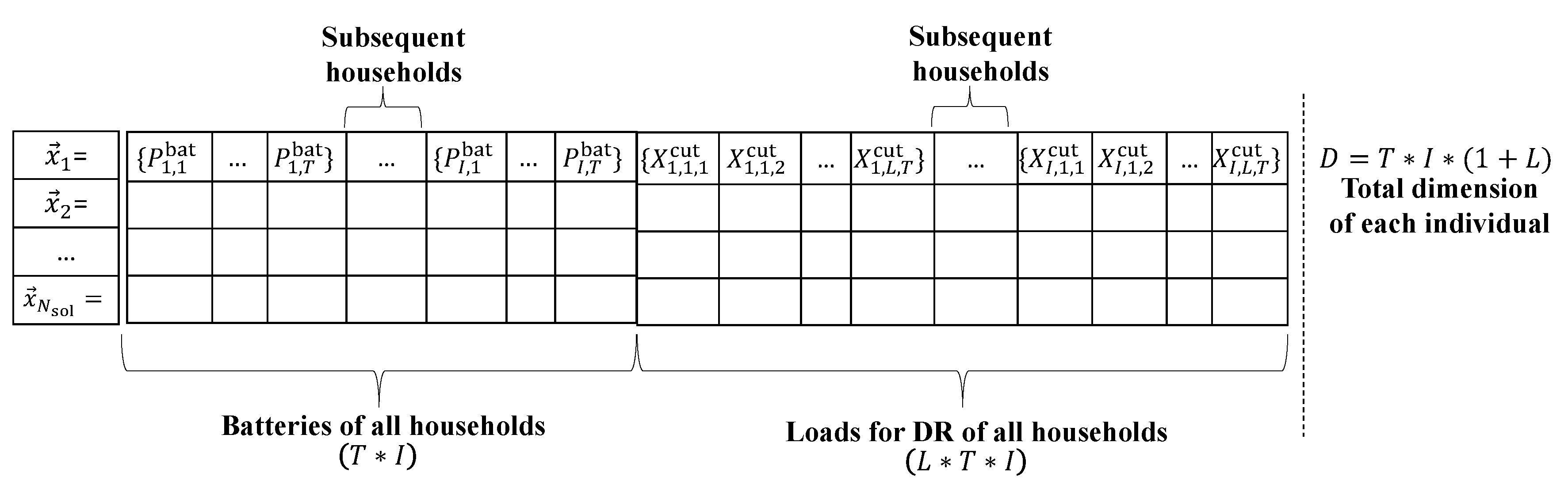 Energies 13 02466 g002