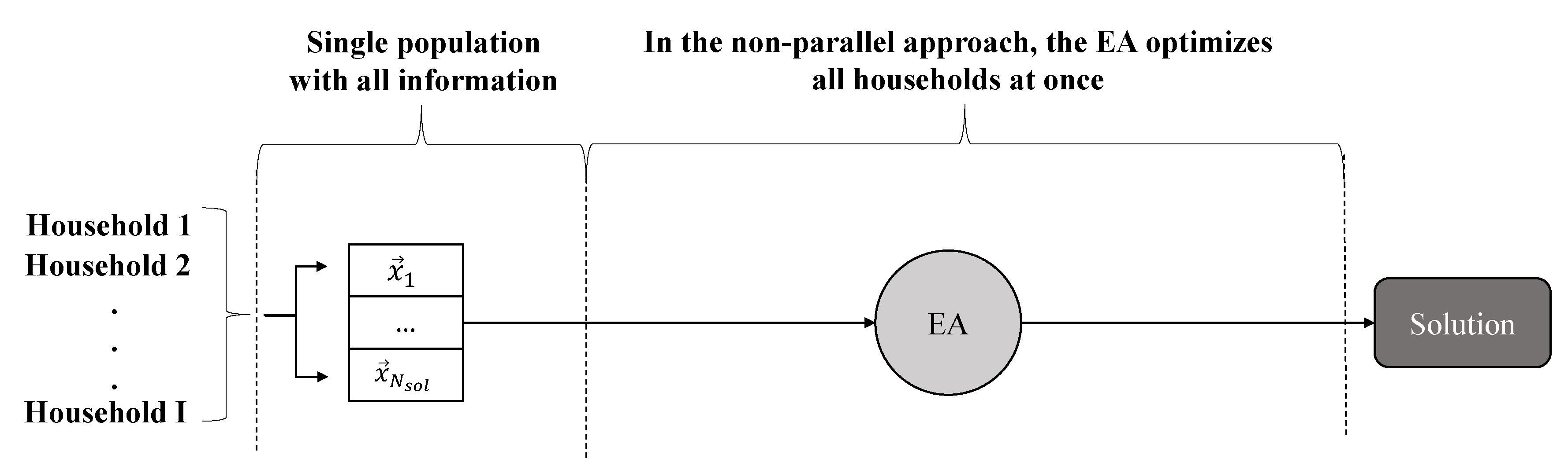 Energies 13 02466 g003