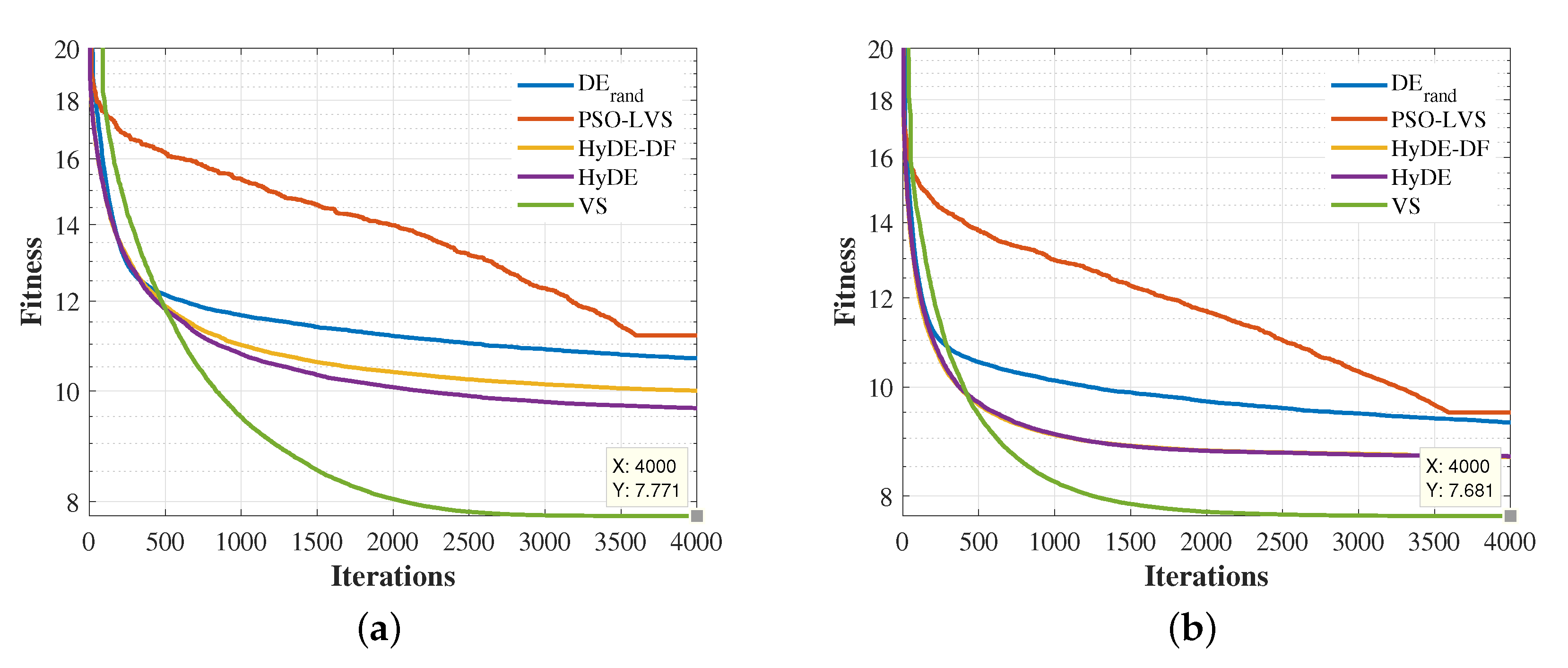 Energies 13 02466 g008