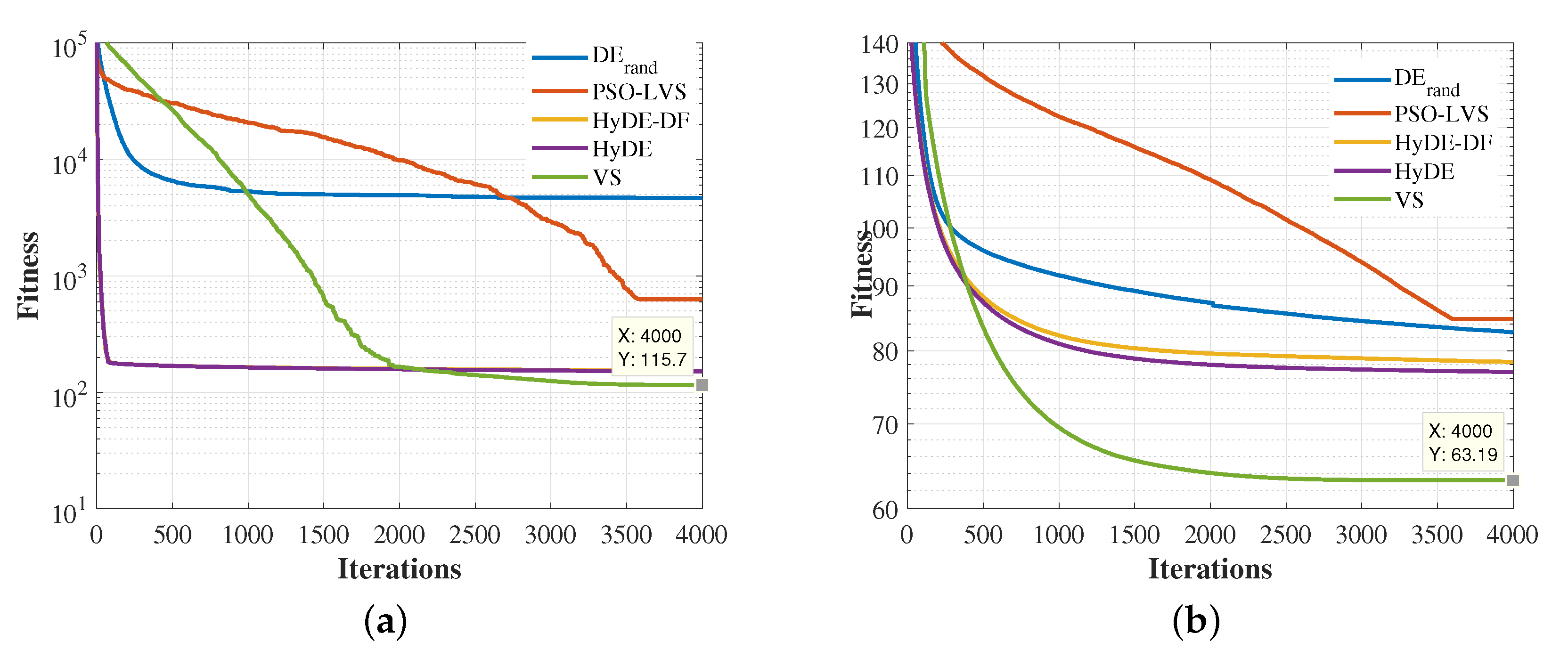 Energies 13 02466 g009