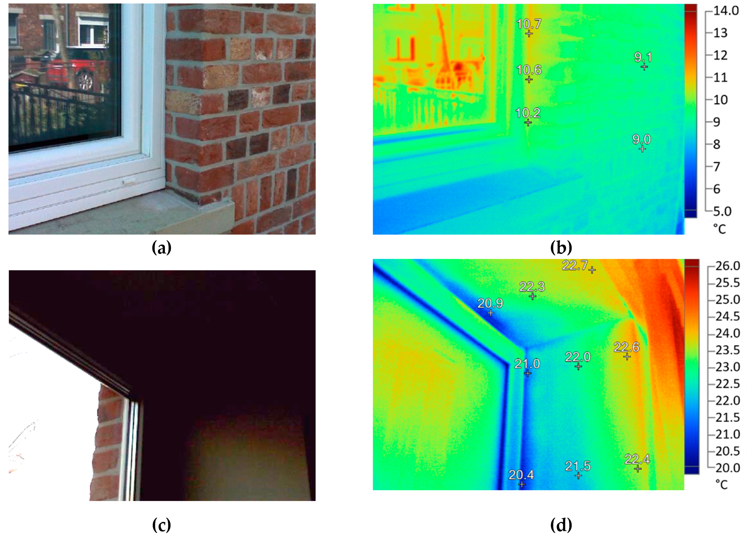 Energies 13 02469 g004 Energies 13 02469 g004