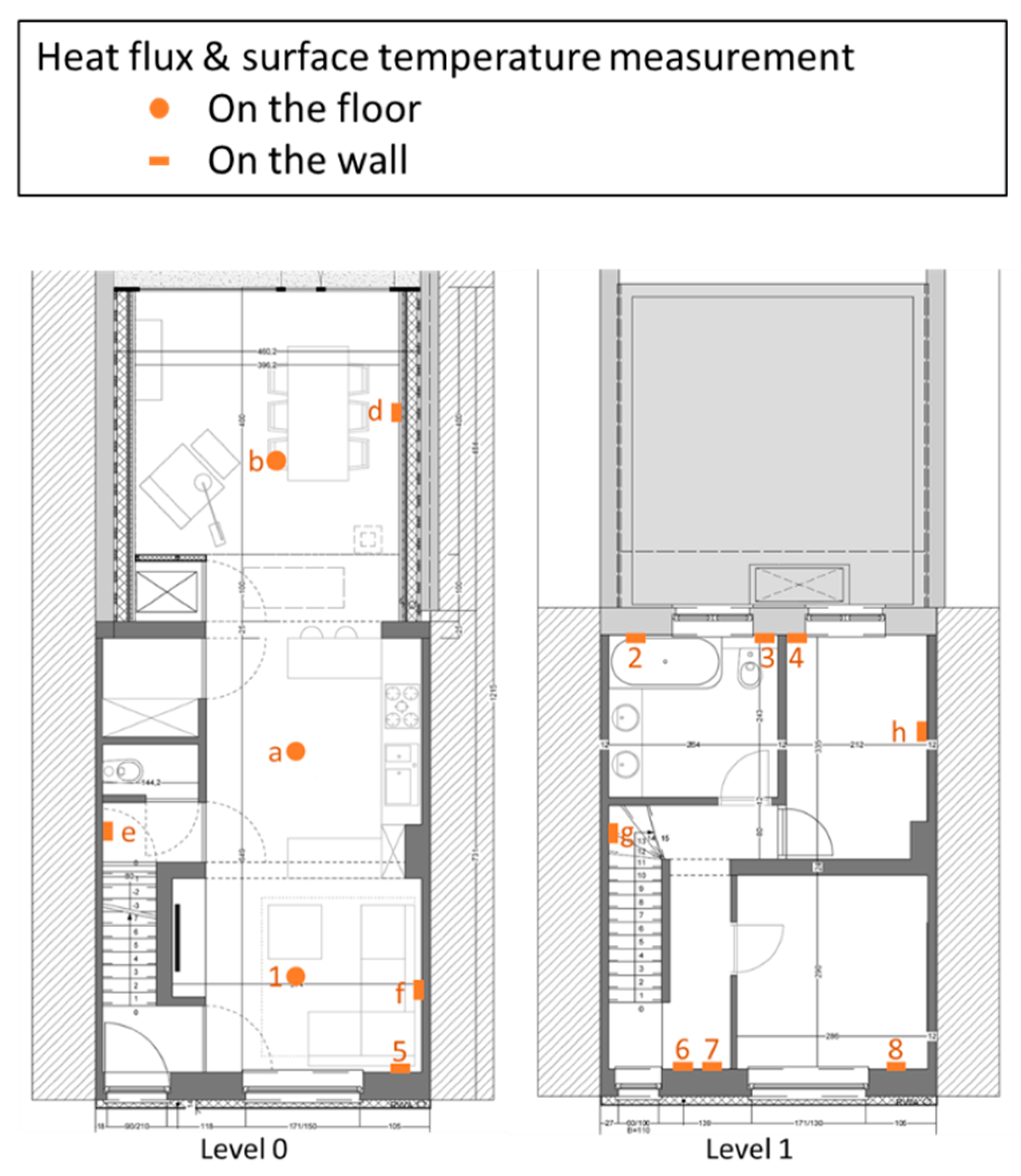 Energies 13 02469 g005 Energies 13 02469 g005