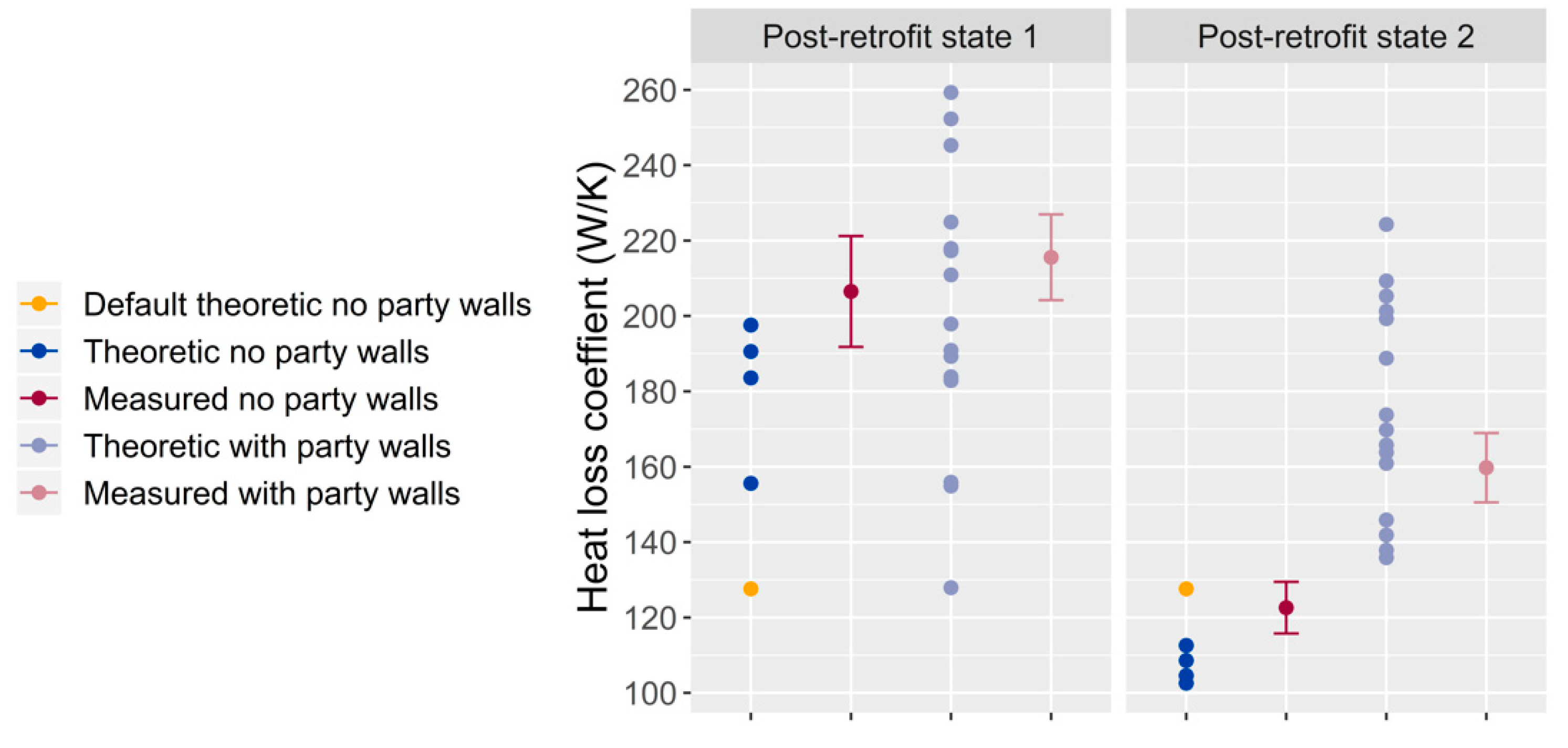 Energies 13 02469 g006 Energies 13 02469 g006