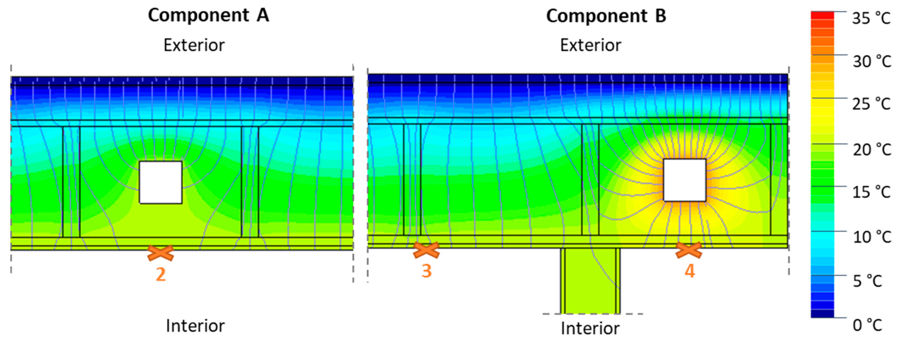 Energies 13 02469 g007 Energies 13 02469 g007