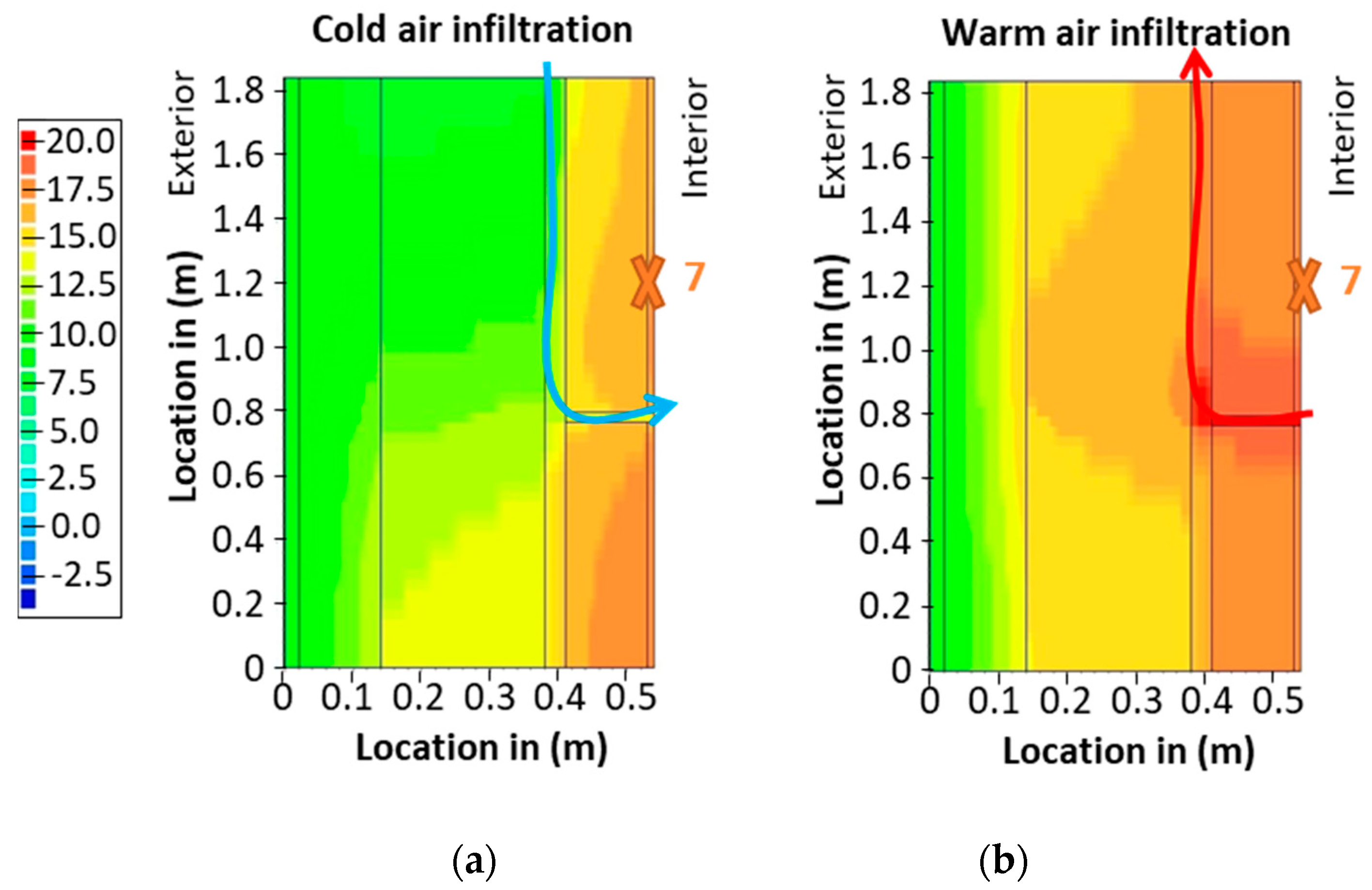 Energies 13 02469 g008 Energies 13 02469 g008