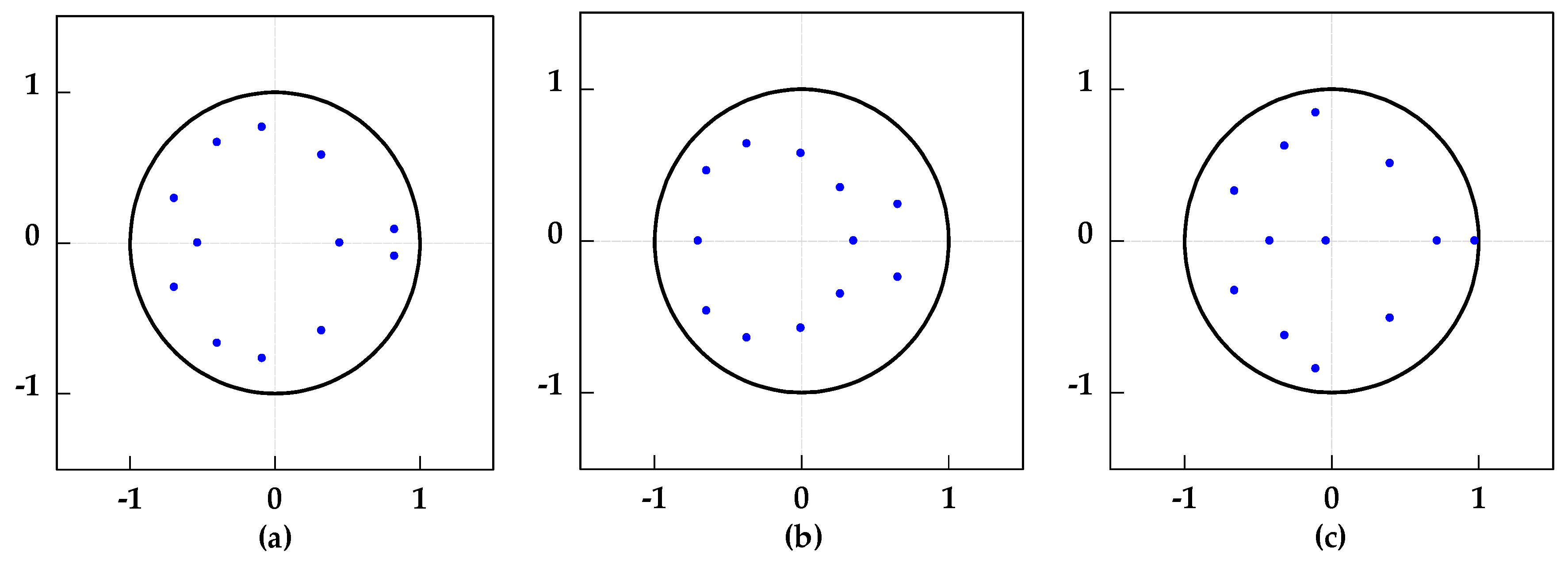 Energies 13 02470 g002