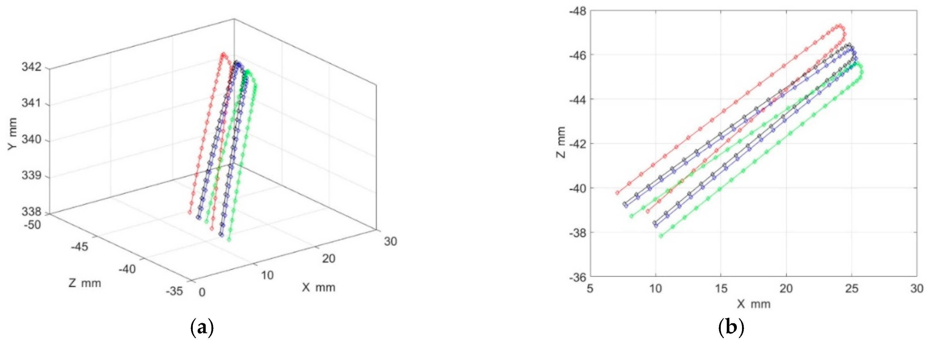 Energies 13 02471 g005a Energies 13 02471 g005a