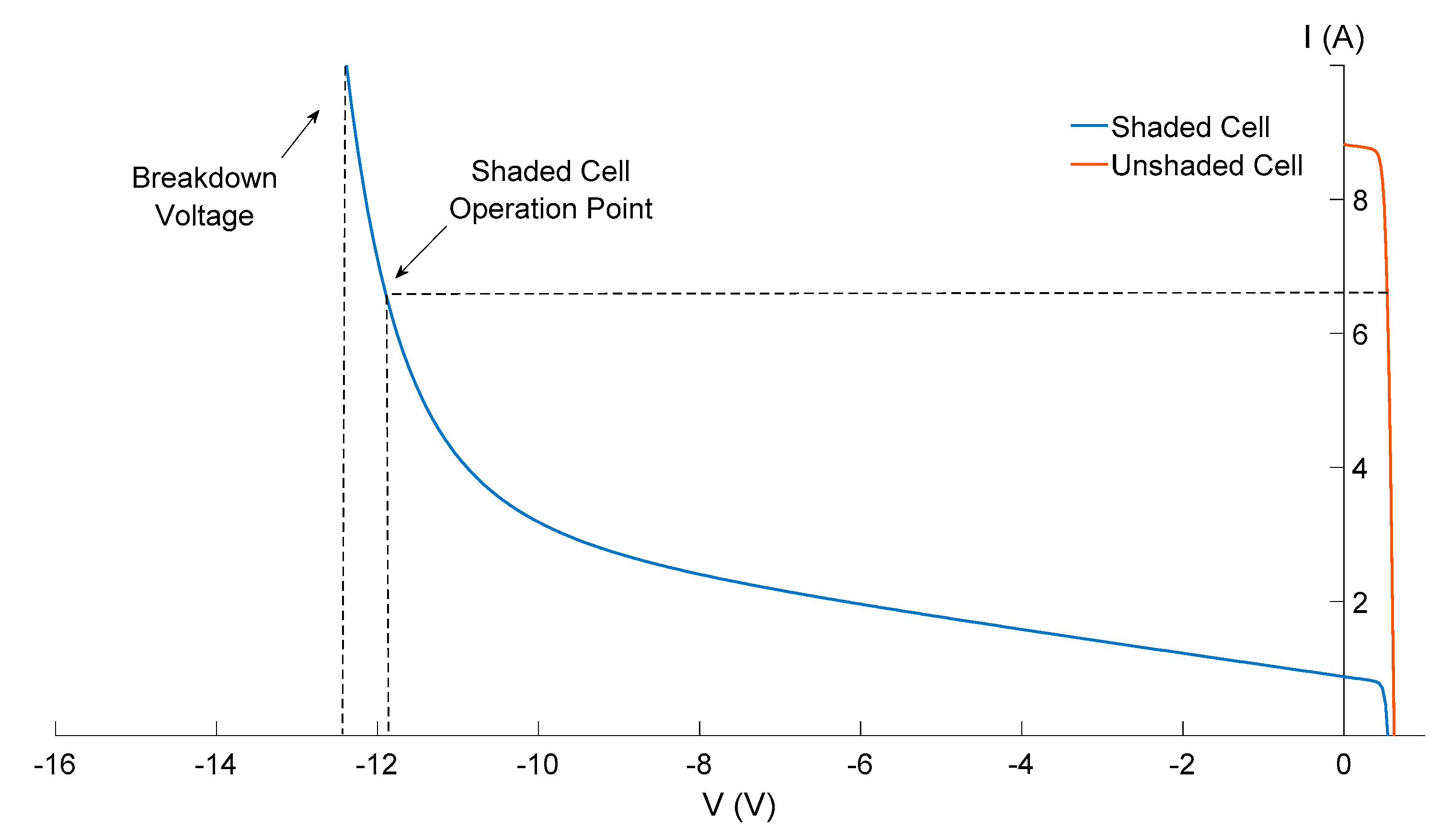 Energies 13 02472 g002 Energies 13 02472 g002