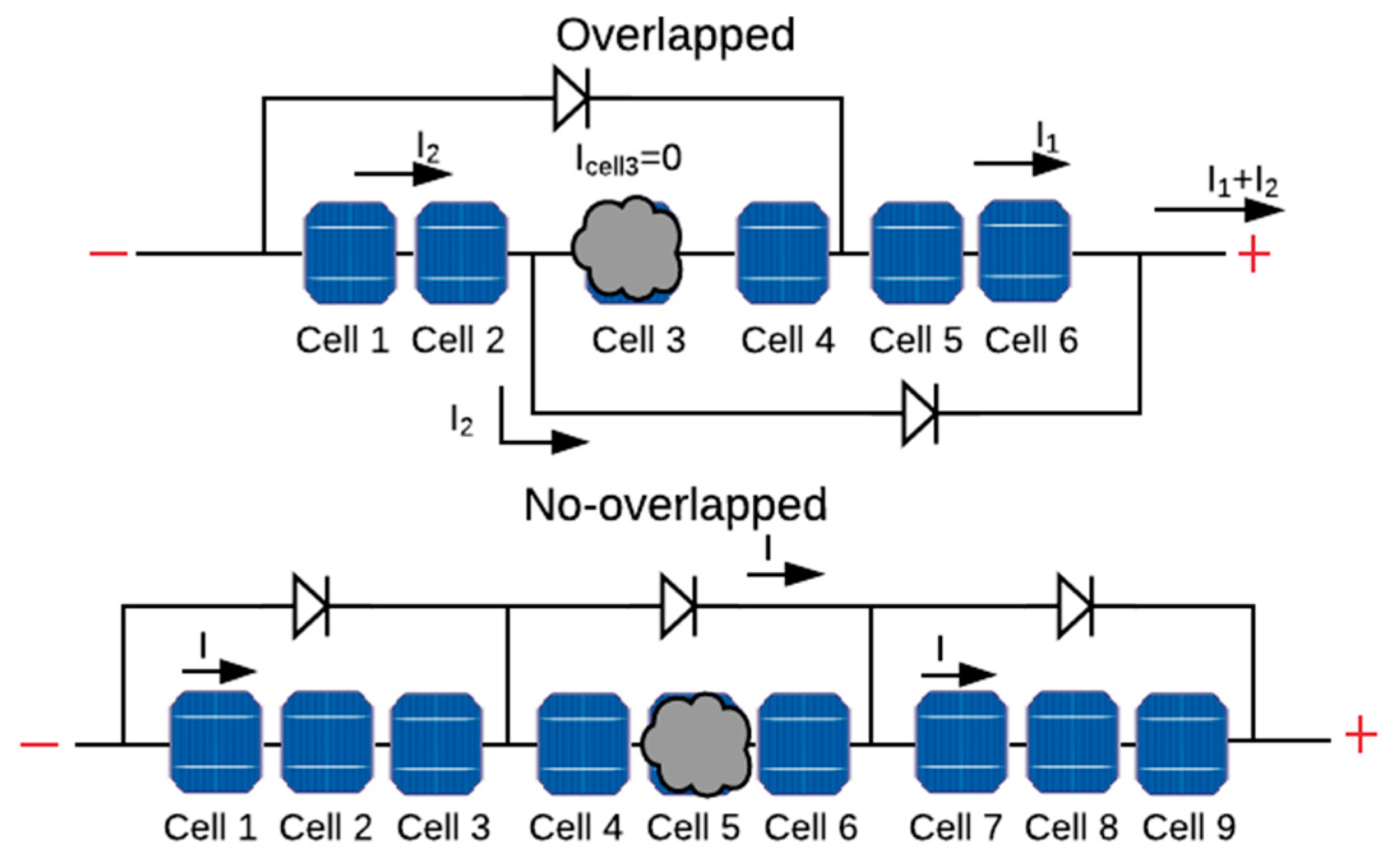 Energies 13 02472 g006 Energies 13 02472 g006