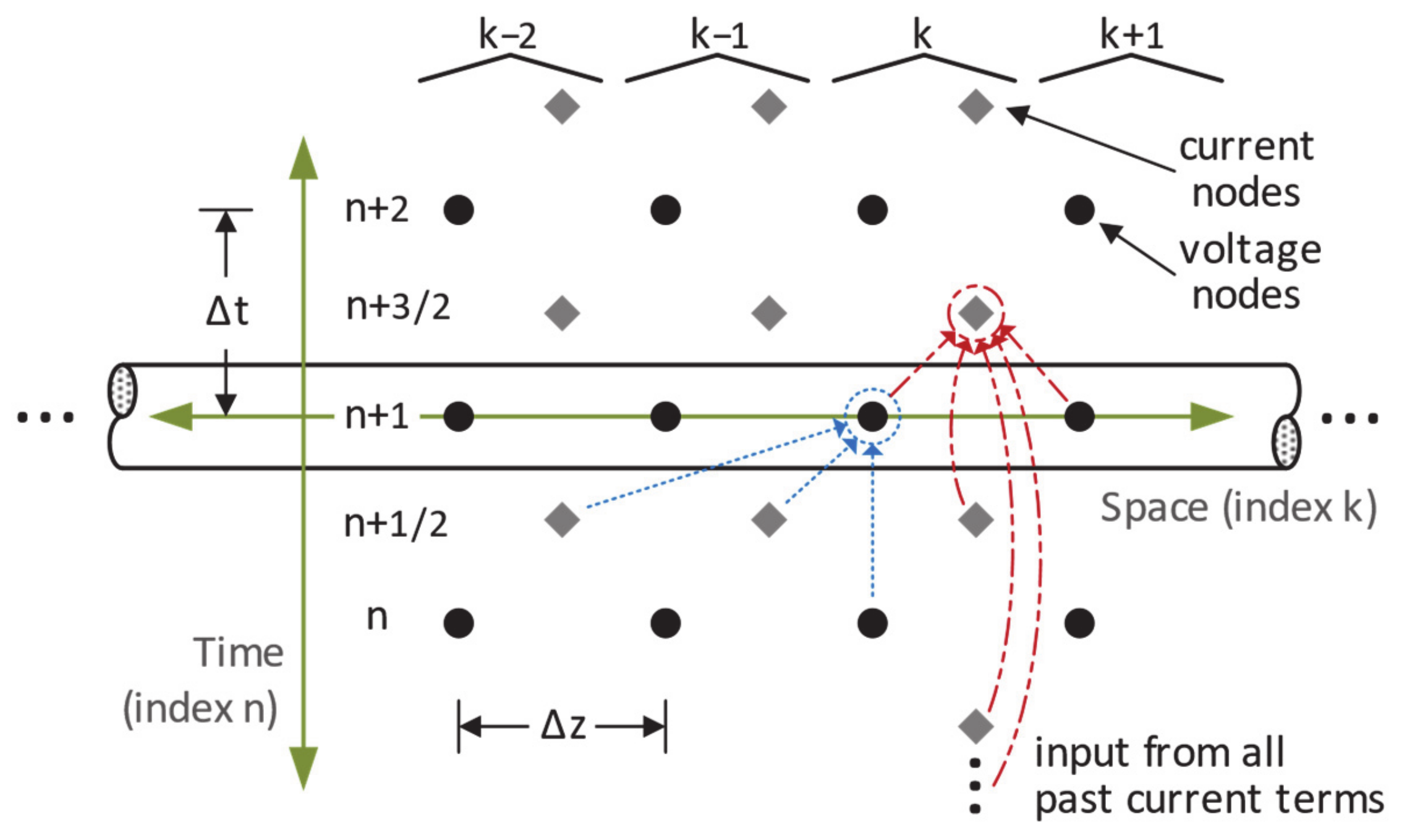 Energies 13 02474 g001