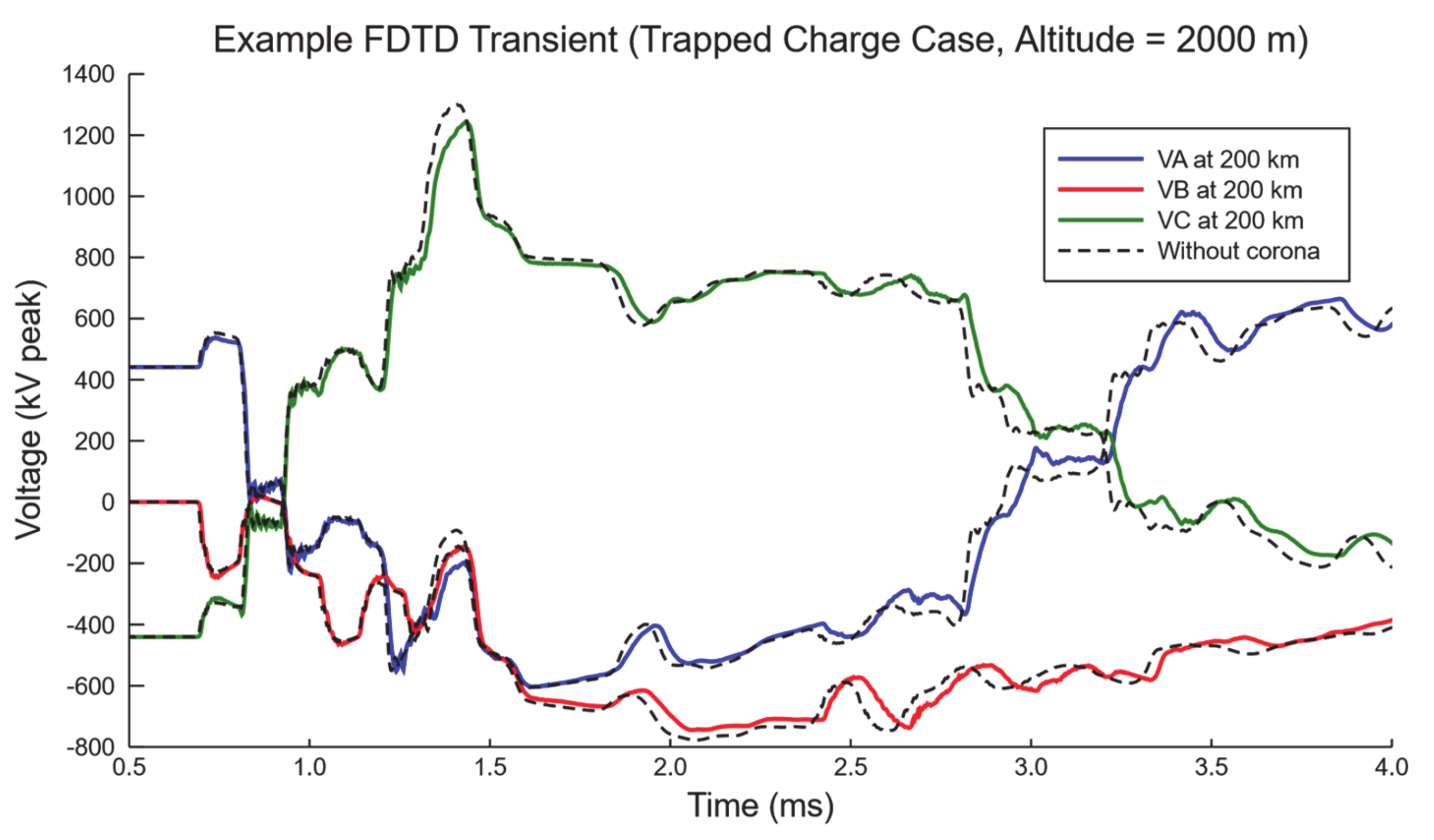 Energies 13 02474 g009