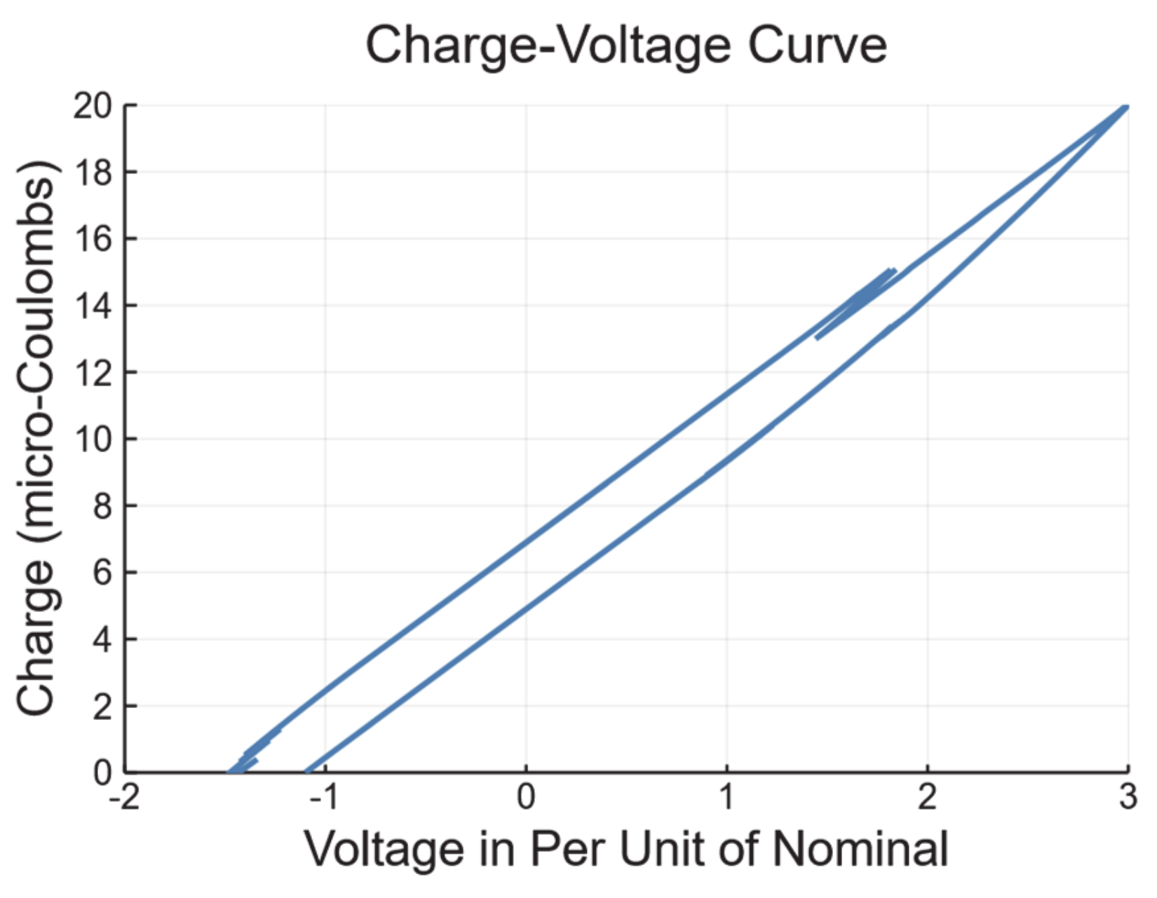 Energies 13 02474 g011