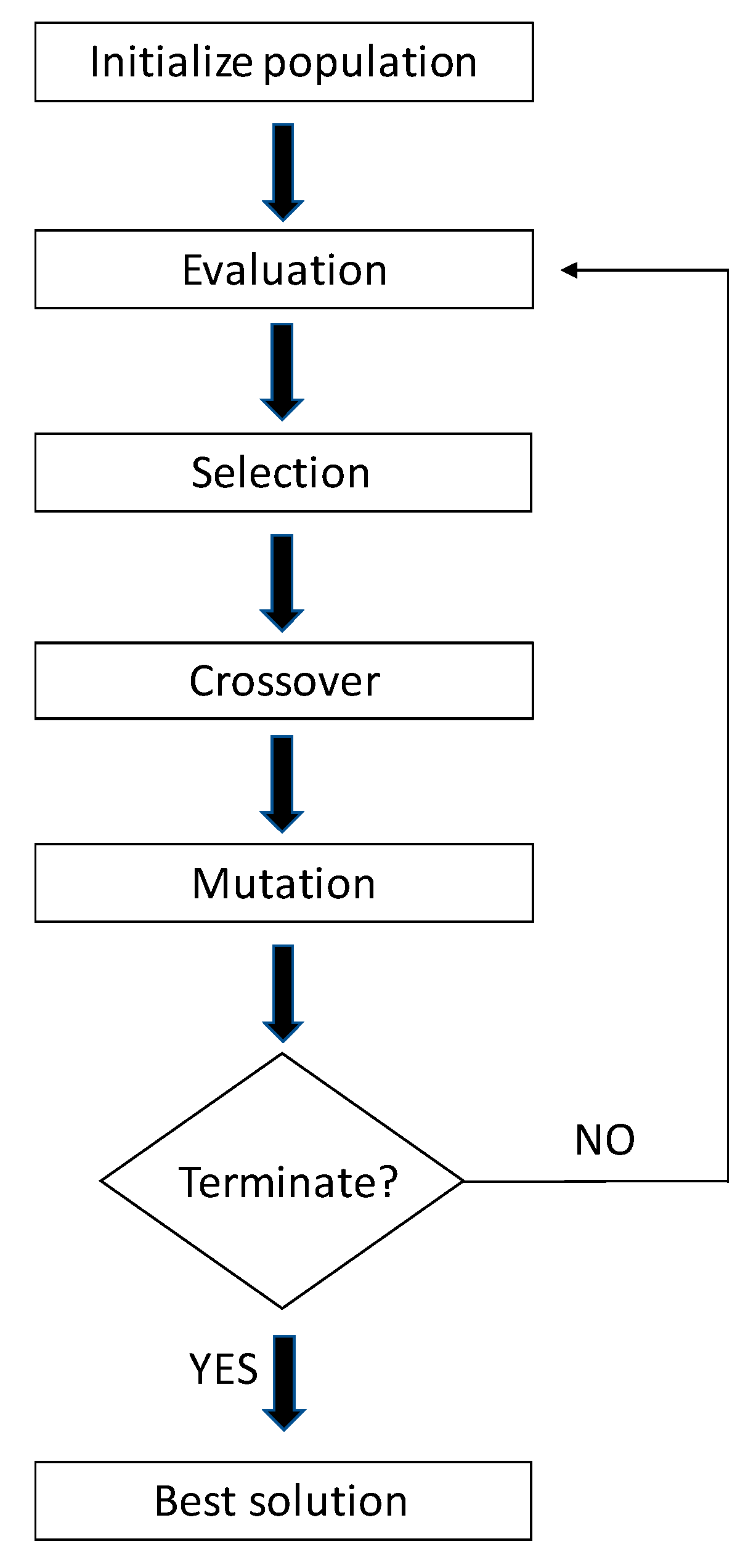 Energies 13 02475 g002