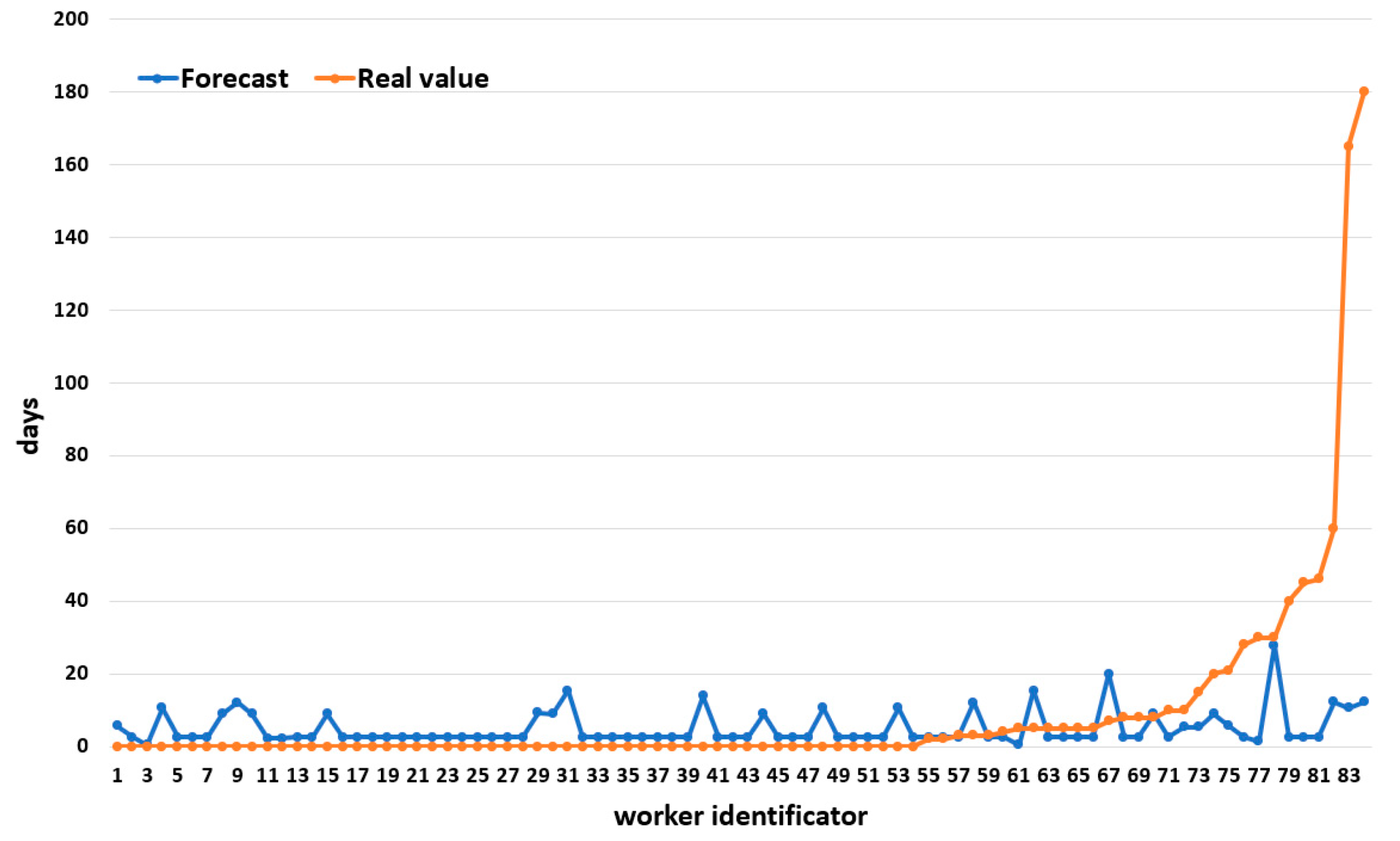 Energies 13 02475 g004