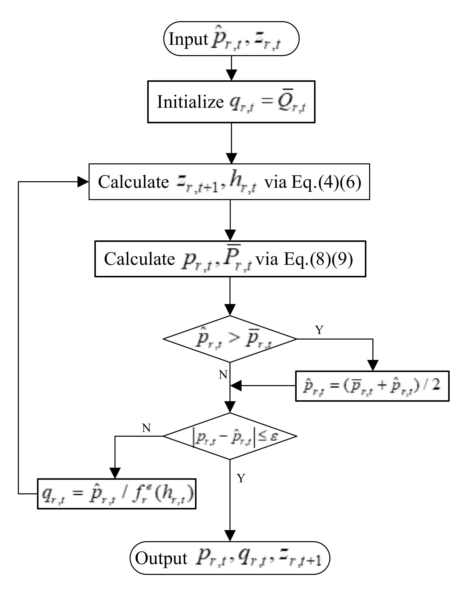 Energies 13 02477 g003 Energies 13 02477 g003