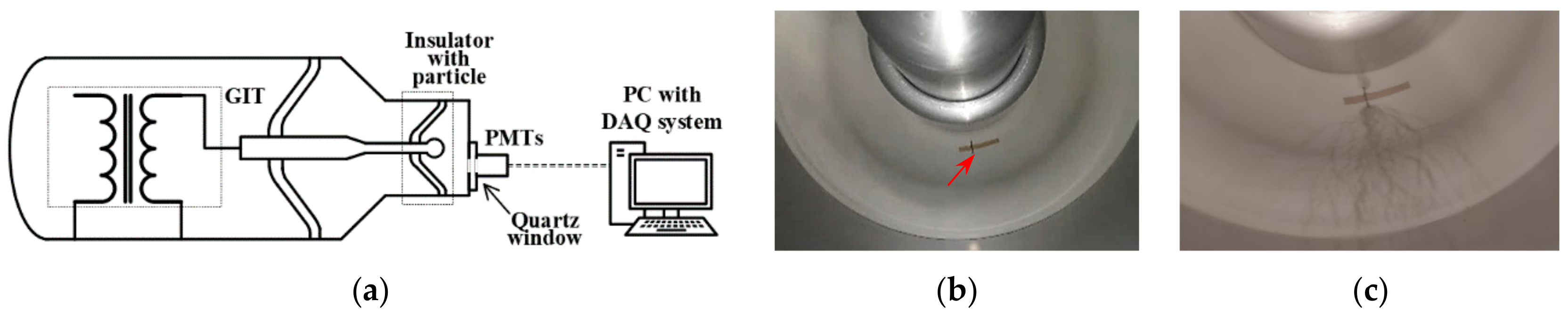 Energies 13 02481 g001