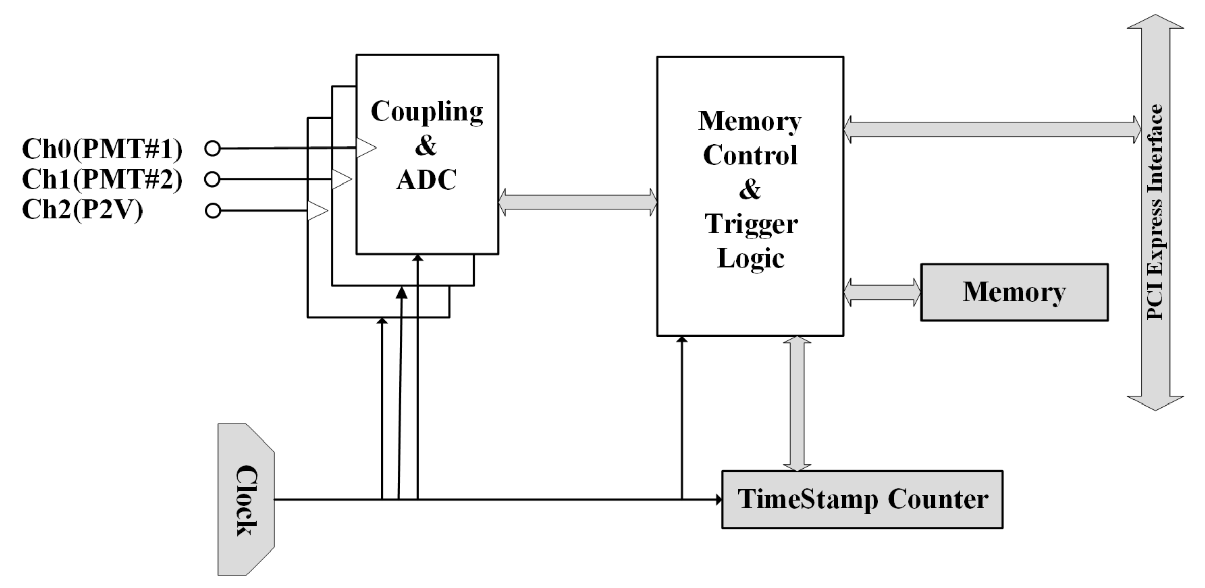 Energies 13 02481 g002