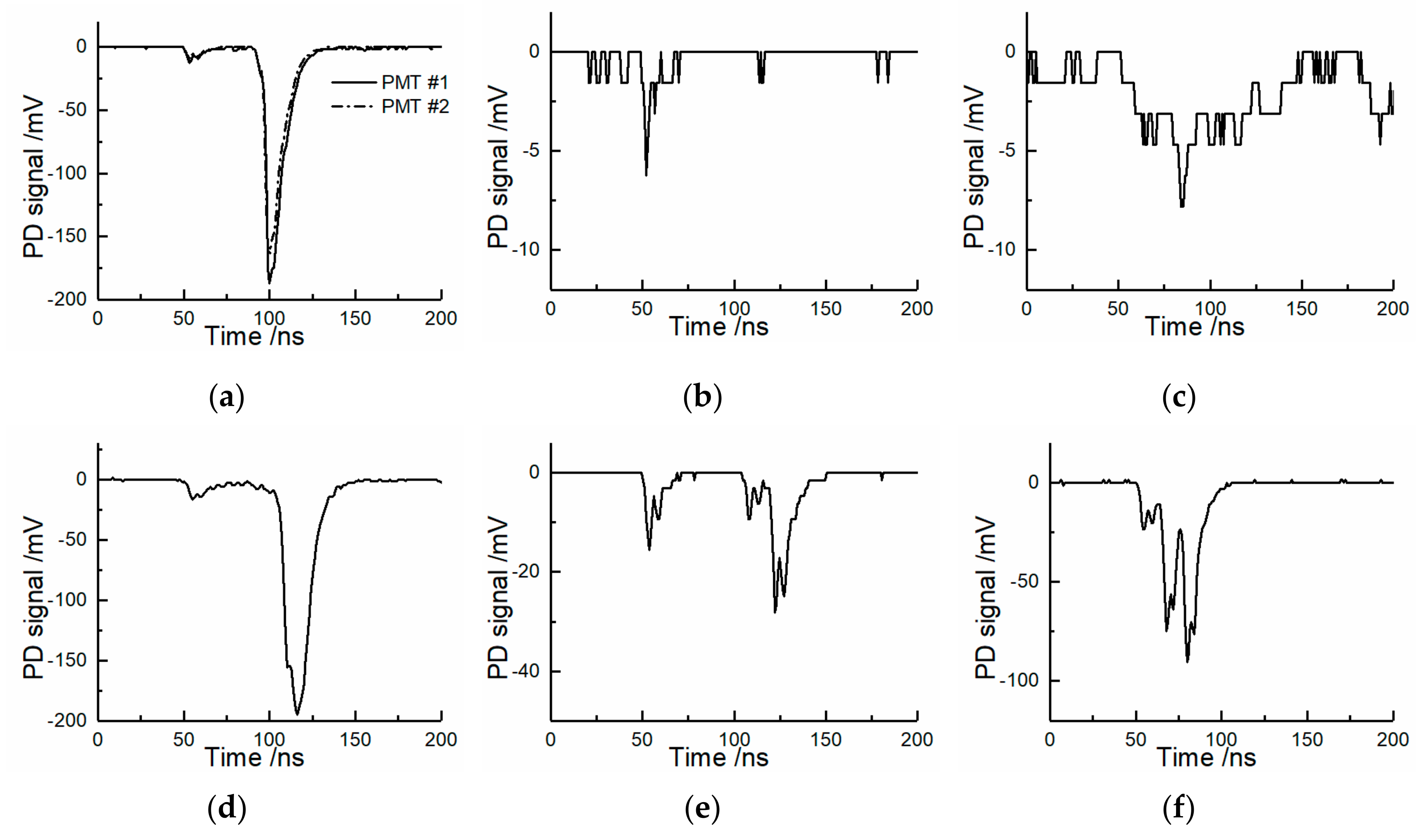 Energies 13 02481 g003
