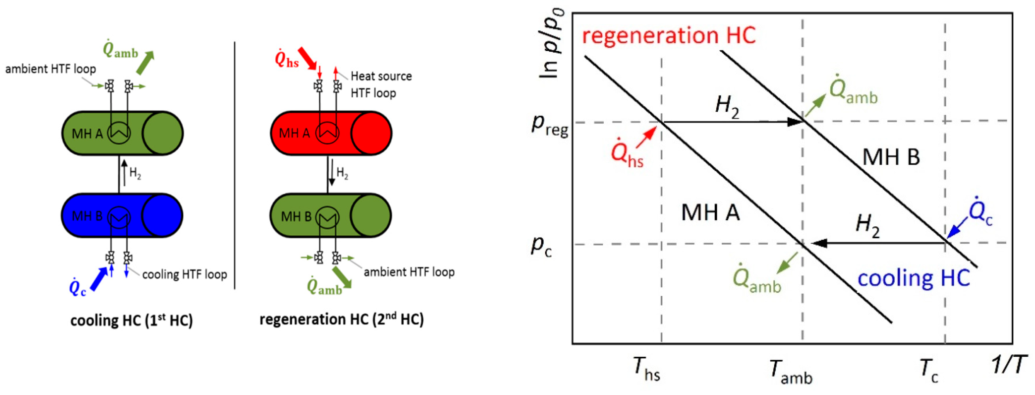 Energies 13 02482 g001