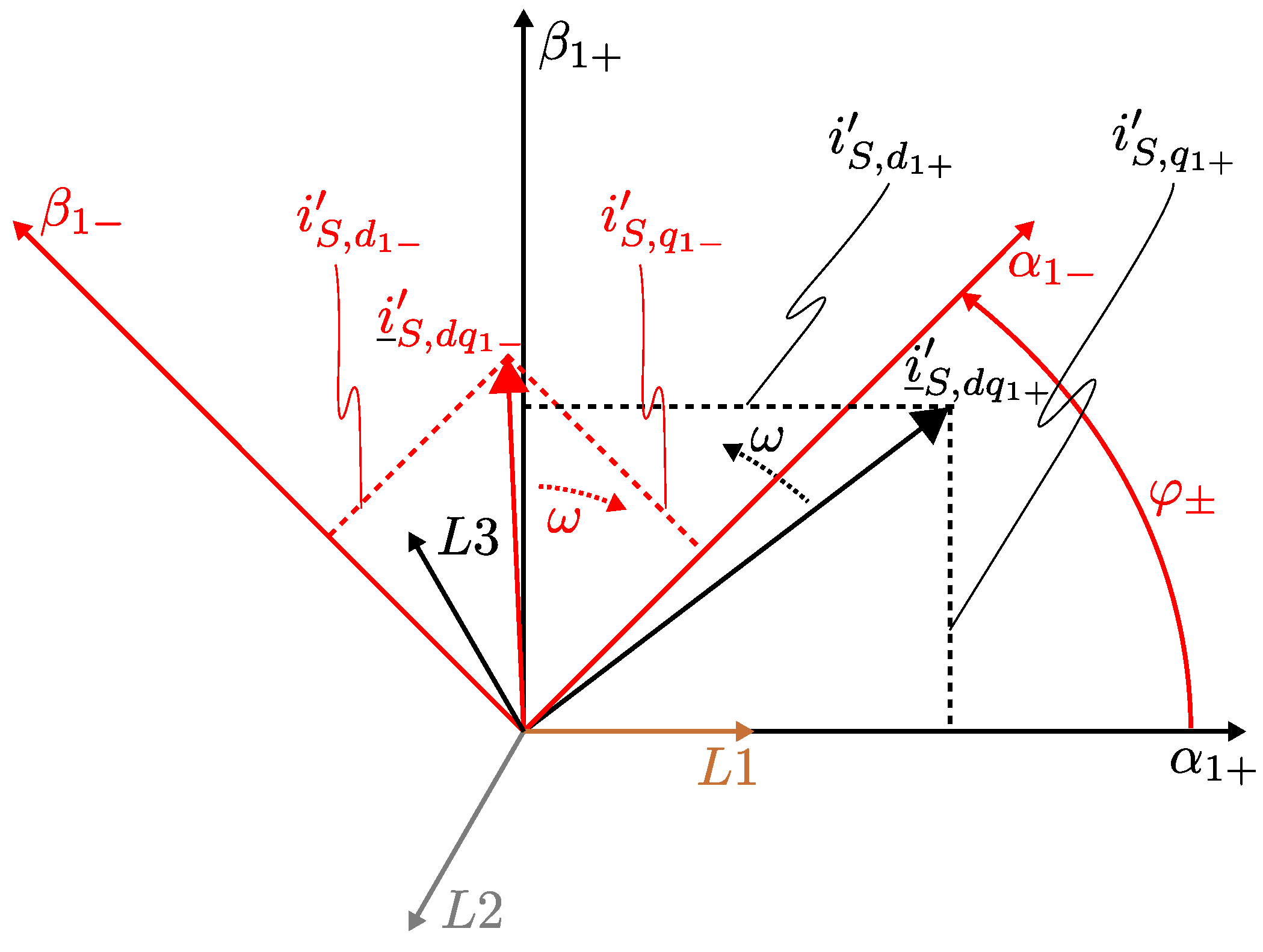 Energies 13 02484 g002 Energies 13 02484 g002