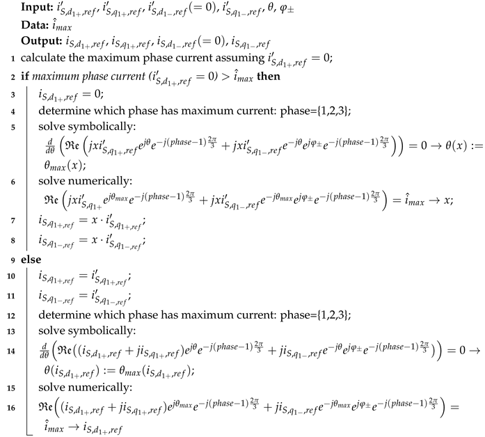 Energies 13 02484 i001 Energies 13 02484 i001