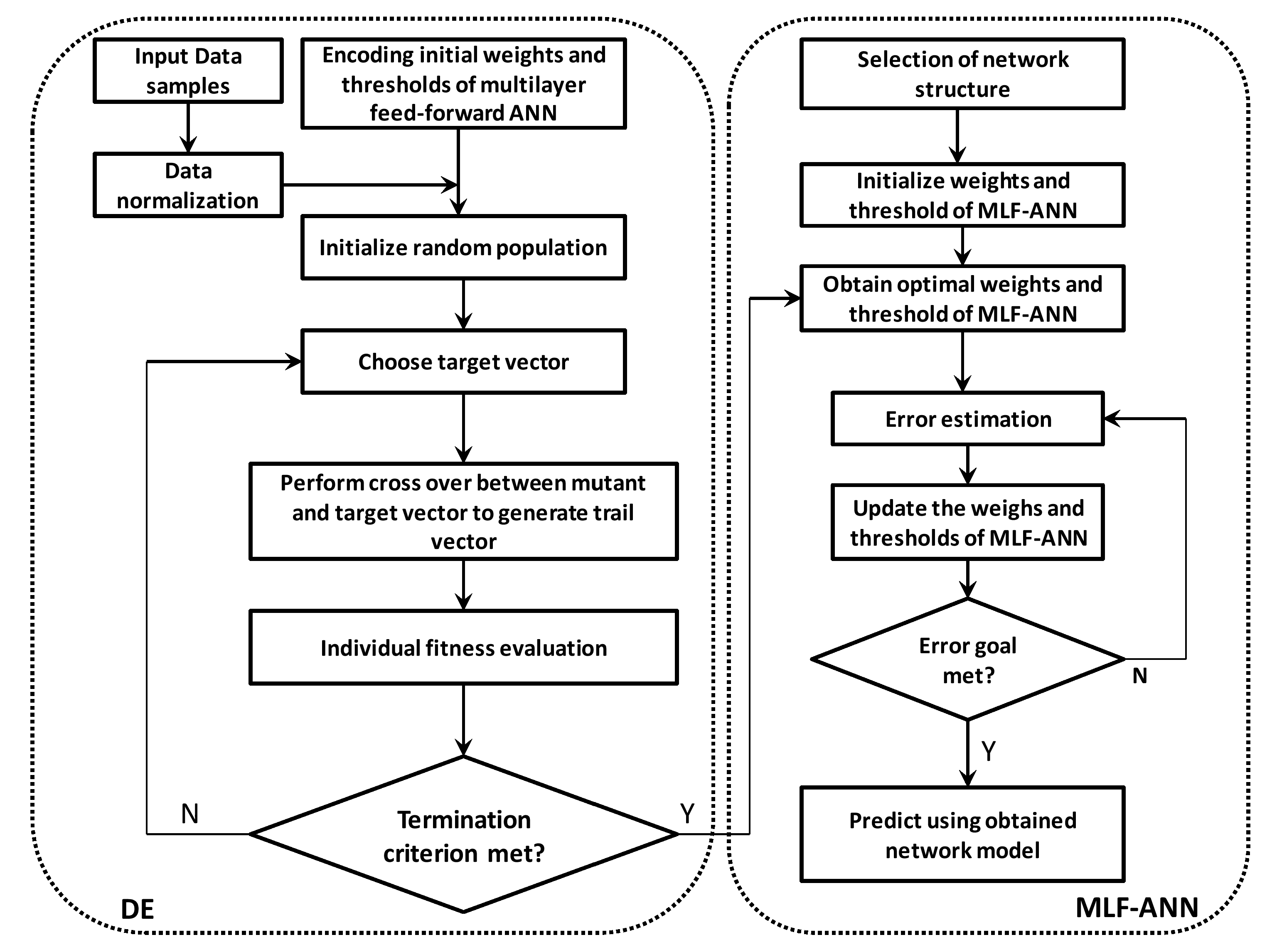 Energies 13 02488 g003 Energies 13 02488 g003