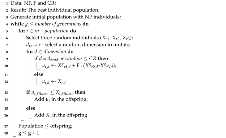 Energies 13 02488 i001 Energies 13 02488 i001