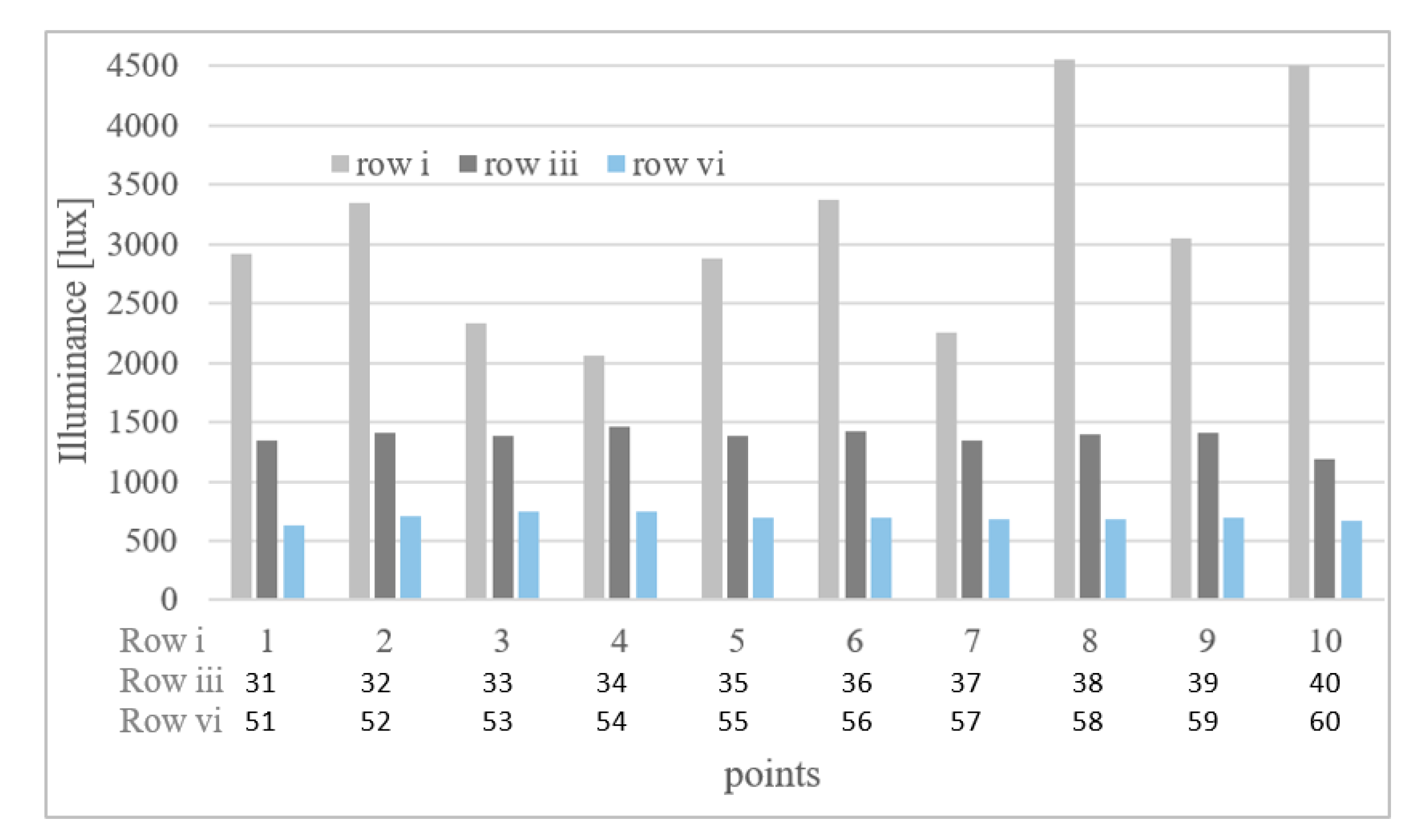 Energies 13 02489 g011