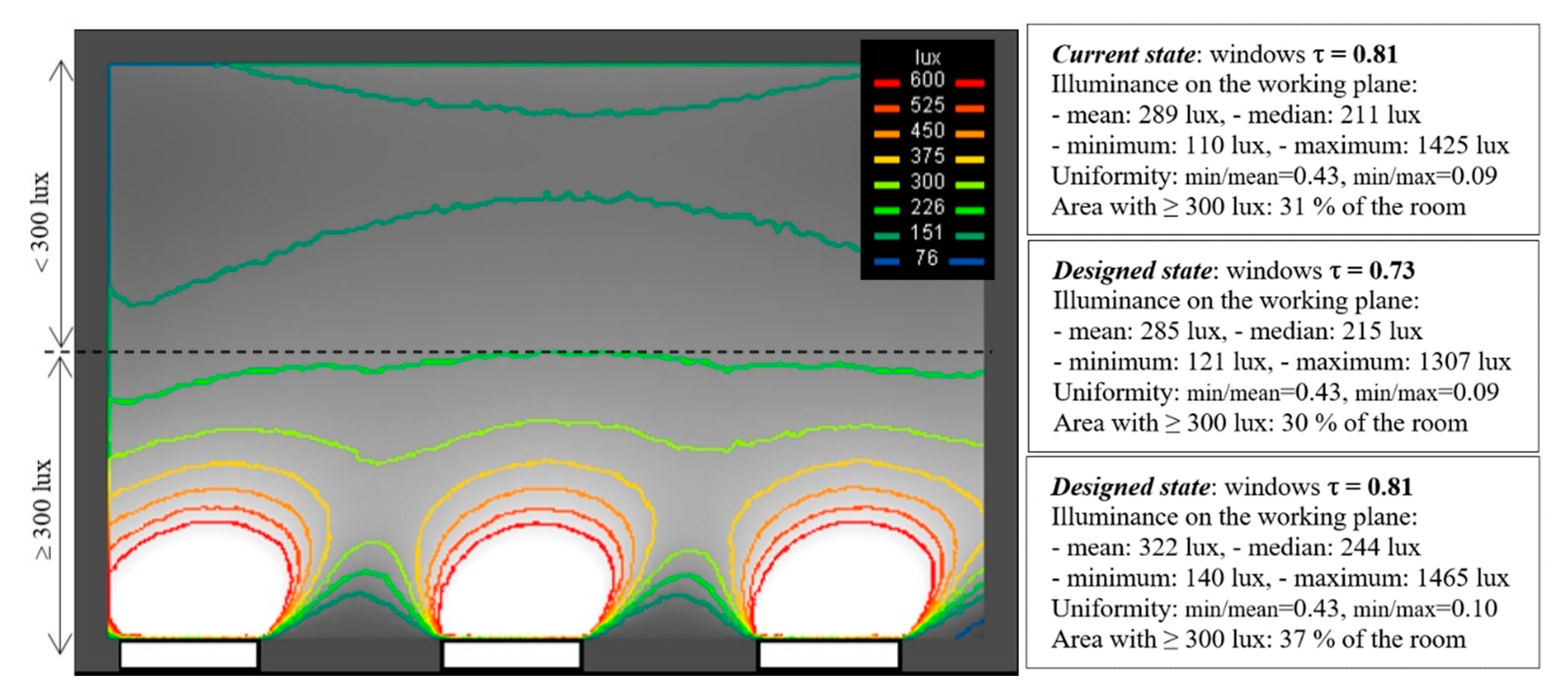 Energies 13 02489 g015