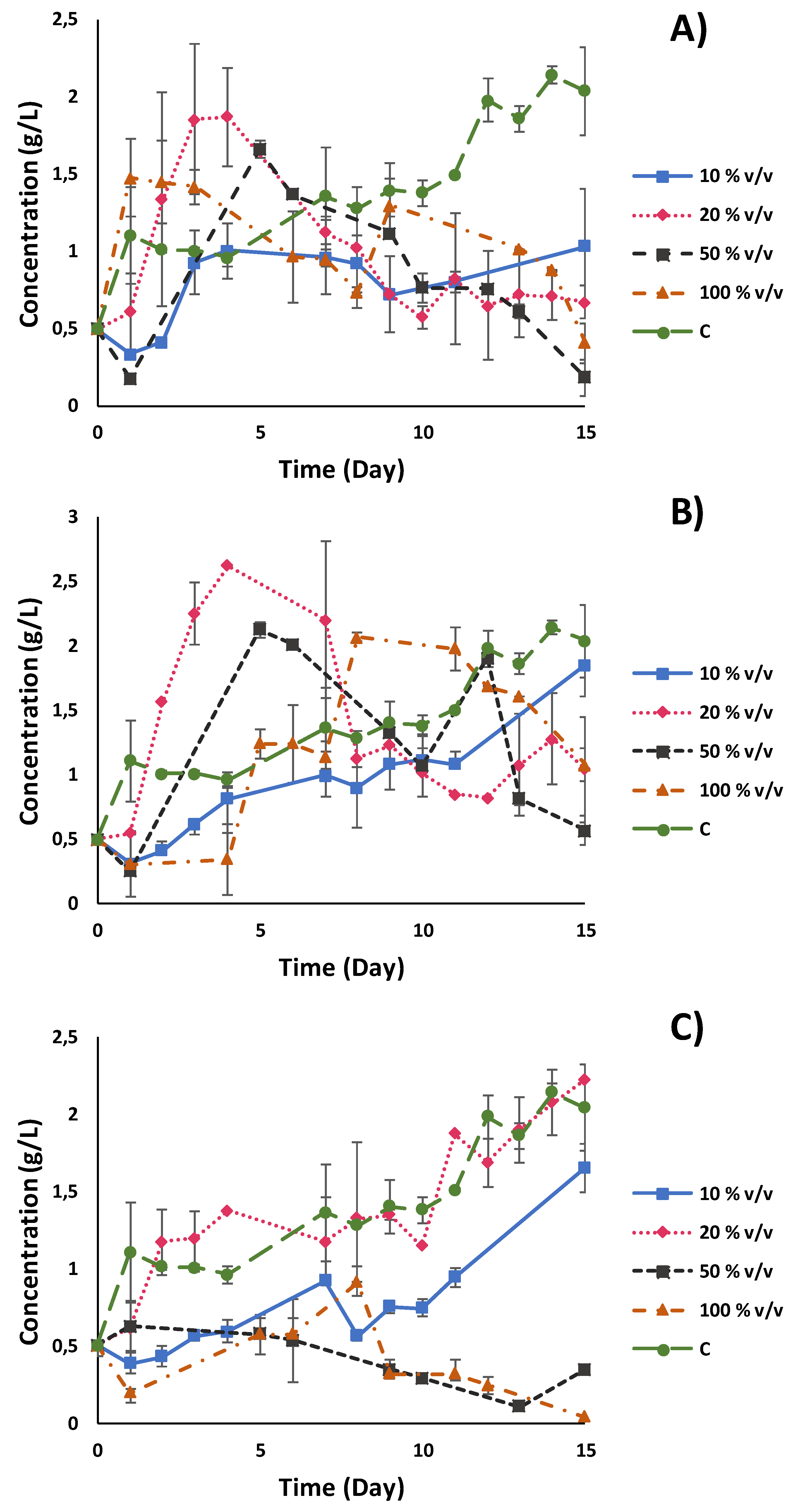 Energies 13 02490 g001 Energies 13 02490 g001