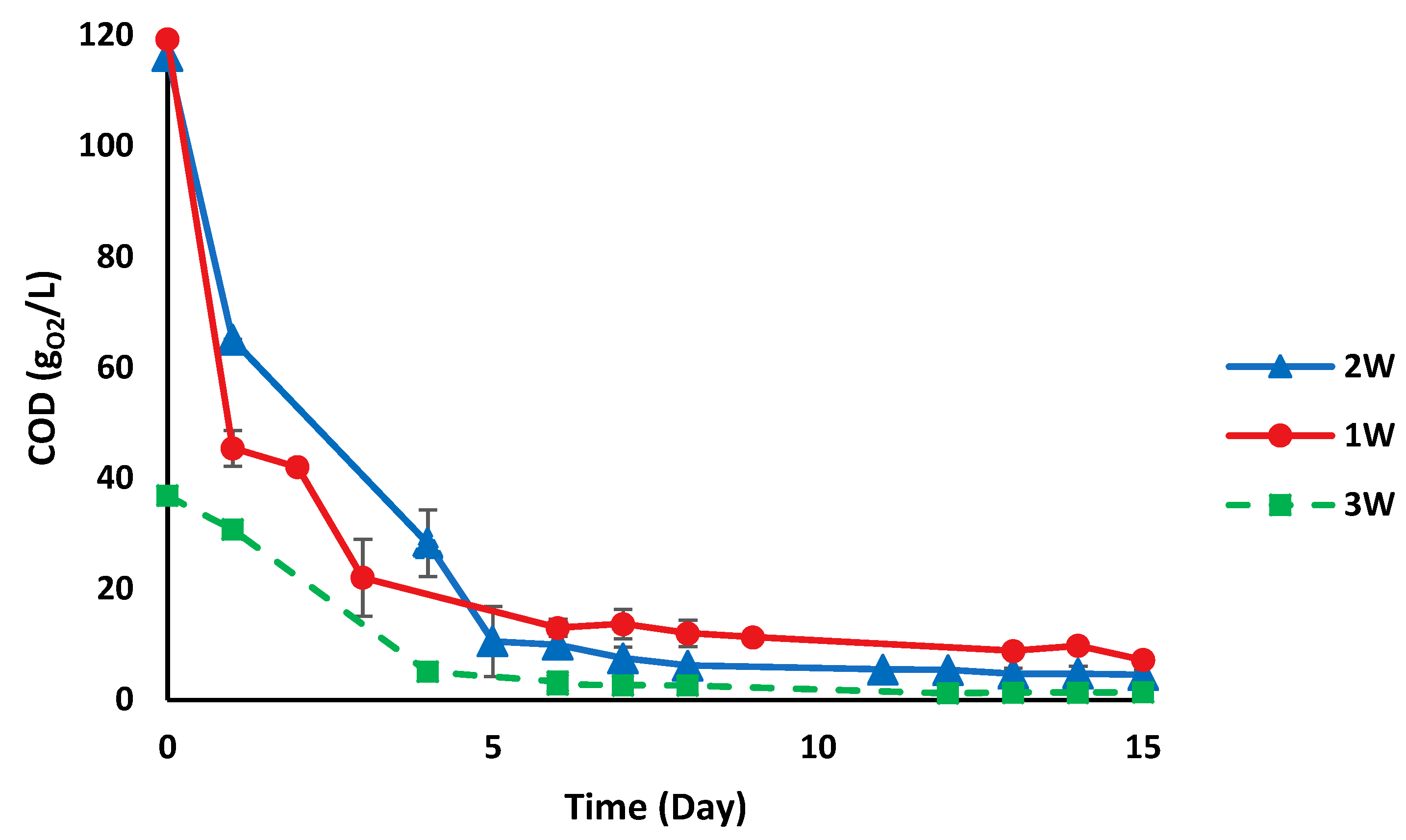 Energies 13 02490 g002 Energies 13 02490 g002