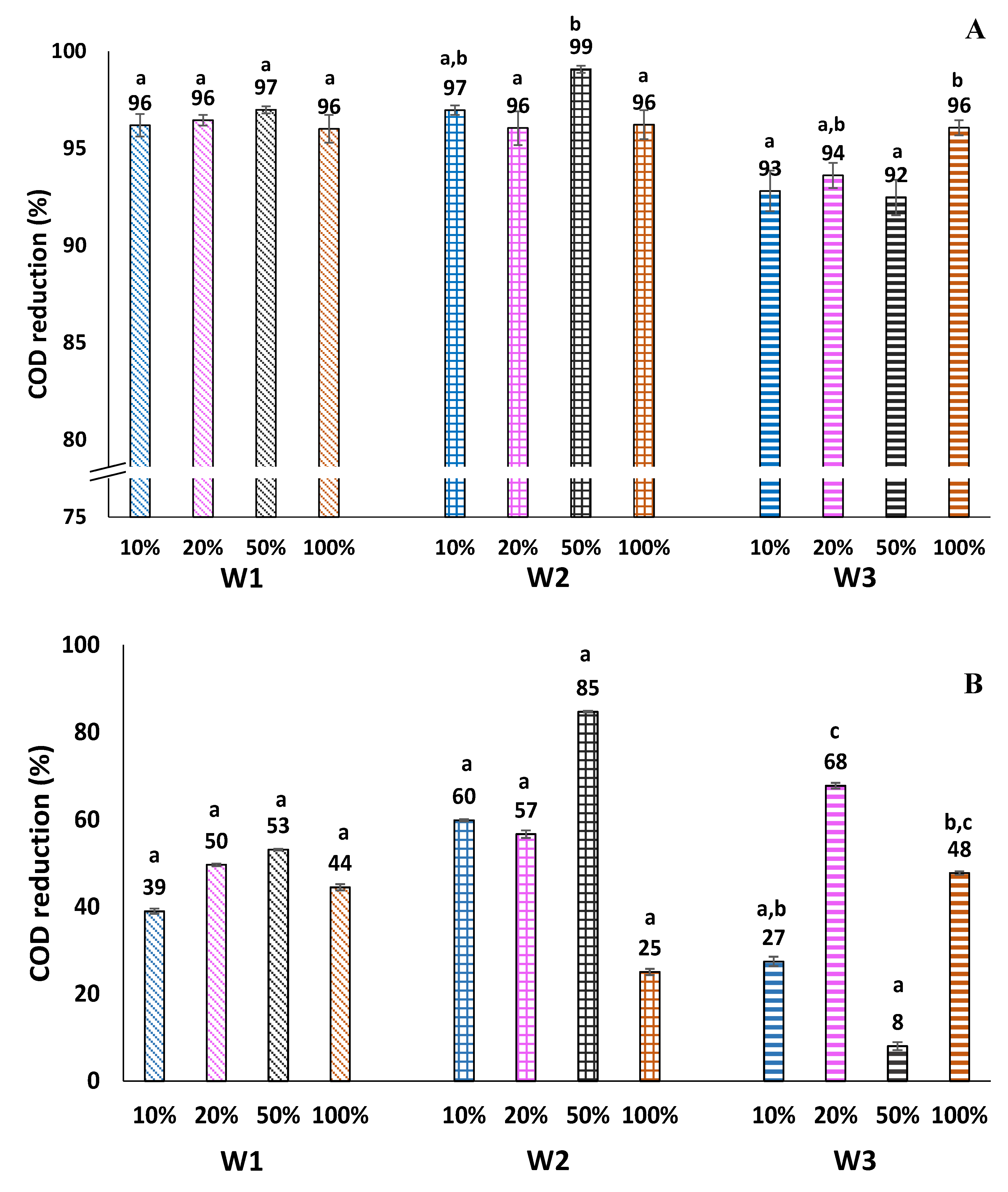Energies 13 02490 g003 Energies 13 02490 g003