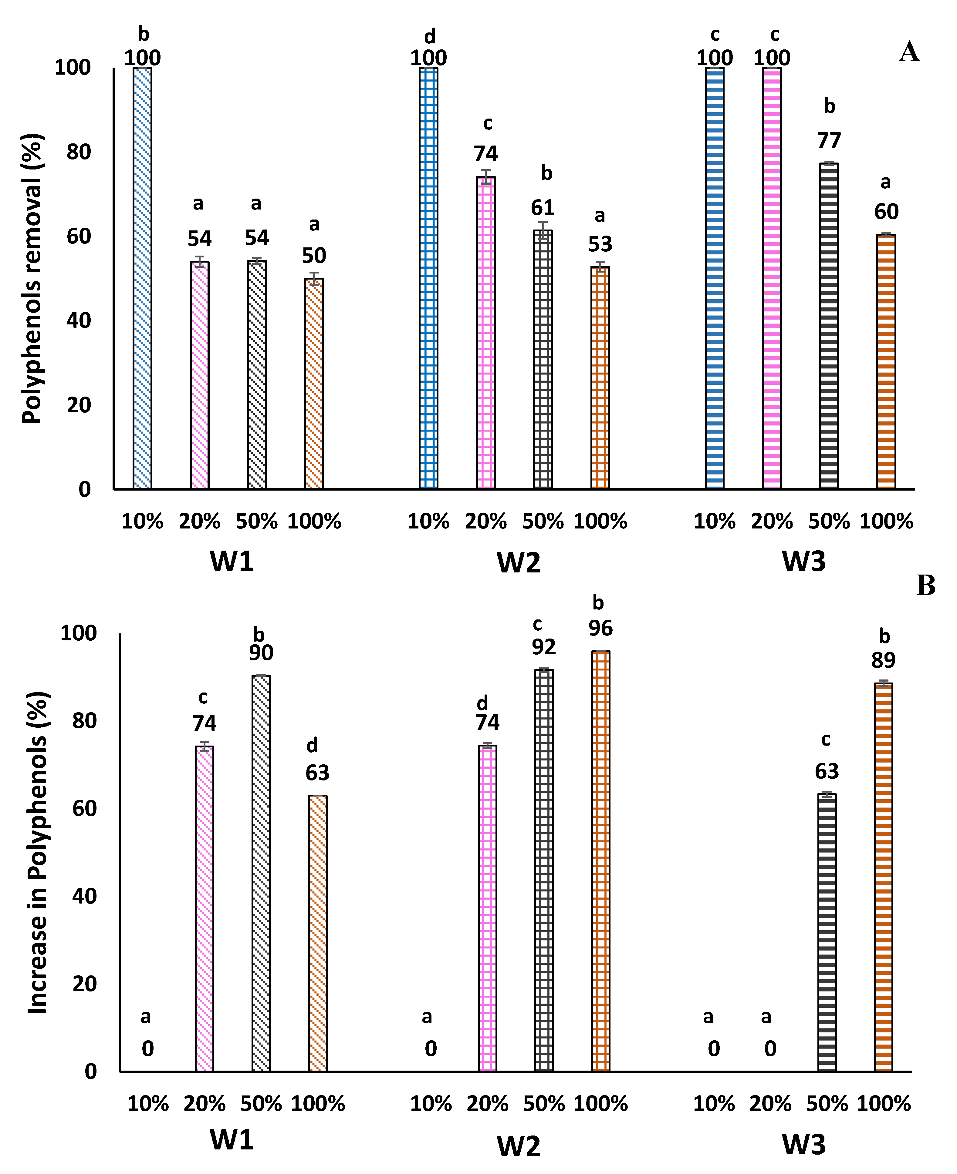 Energies 13 02490 g004 Energies 13 02490 g004