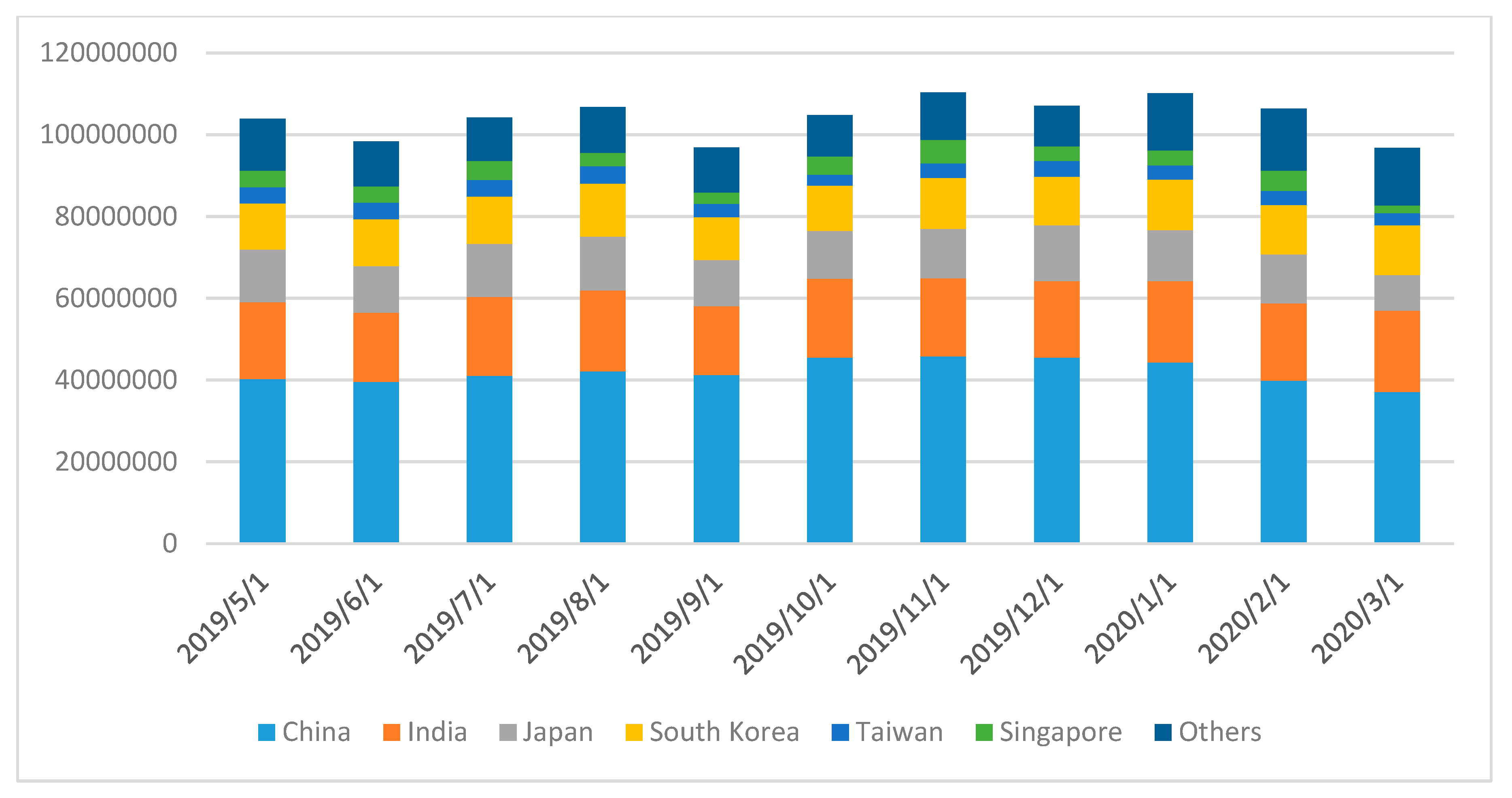 Energies 13 02491 g001 Energies 13 02491 g001
