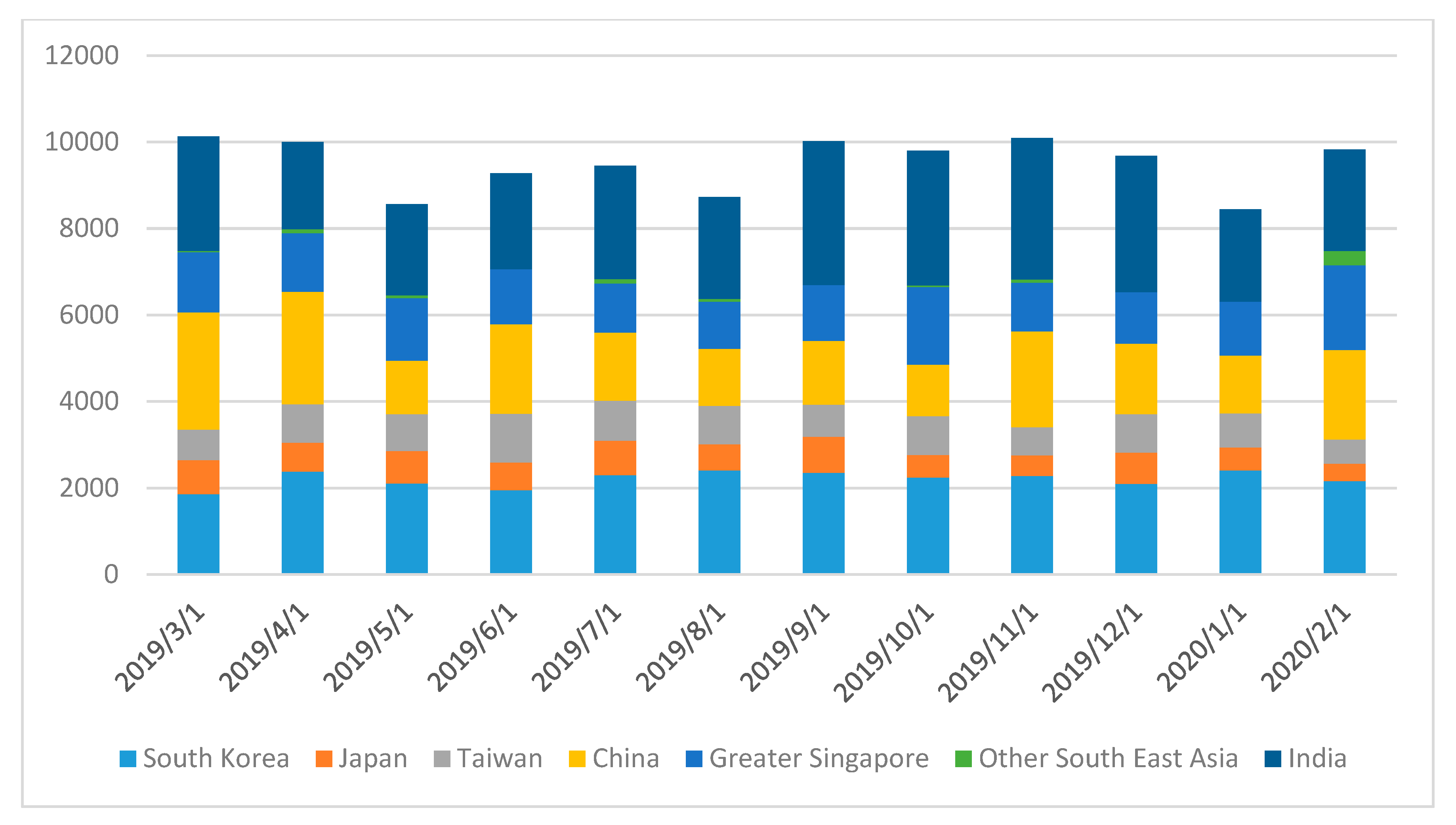 Energies 13 02491 g002 Energies 13 02491 g002