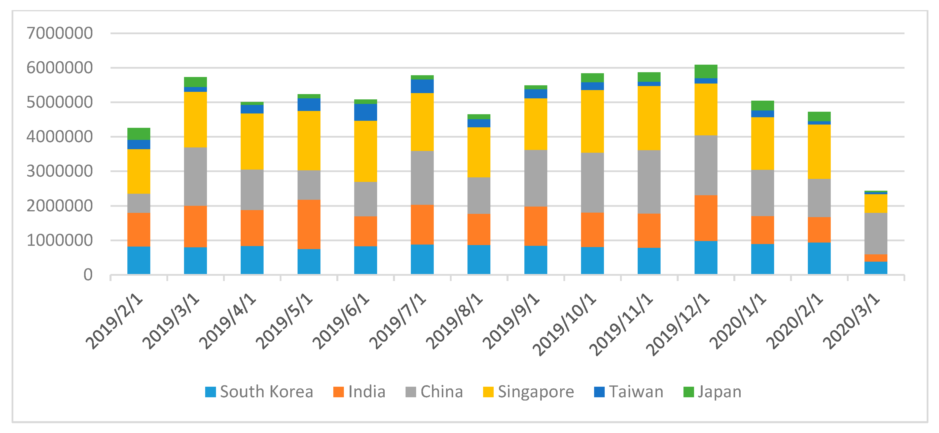 Energies 13 02491 g003 Energies 13 02491 g003