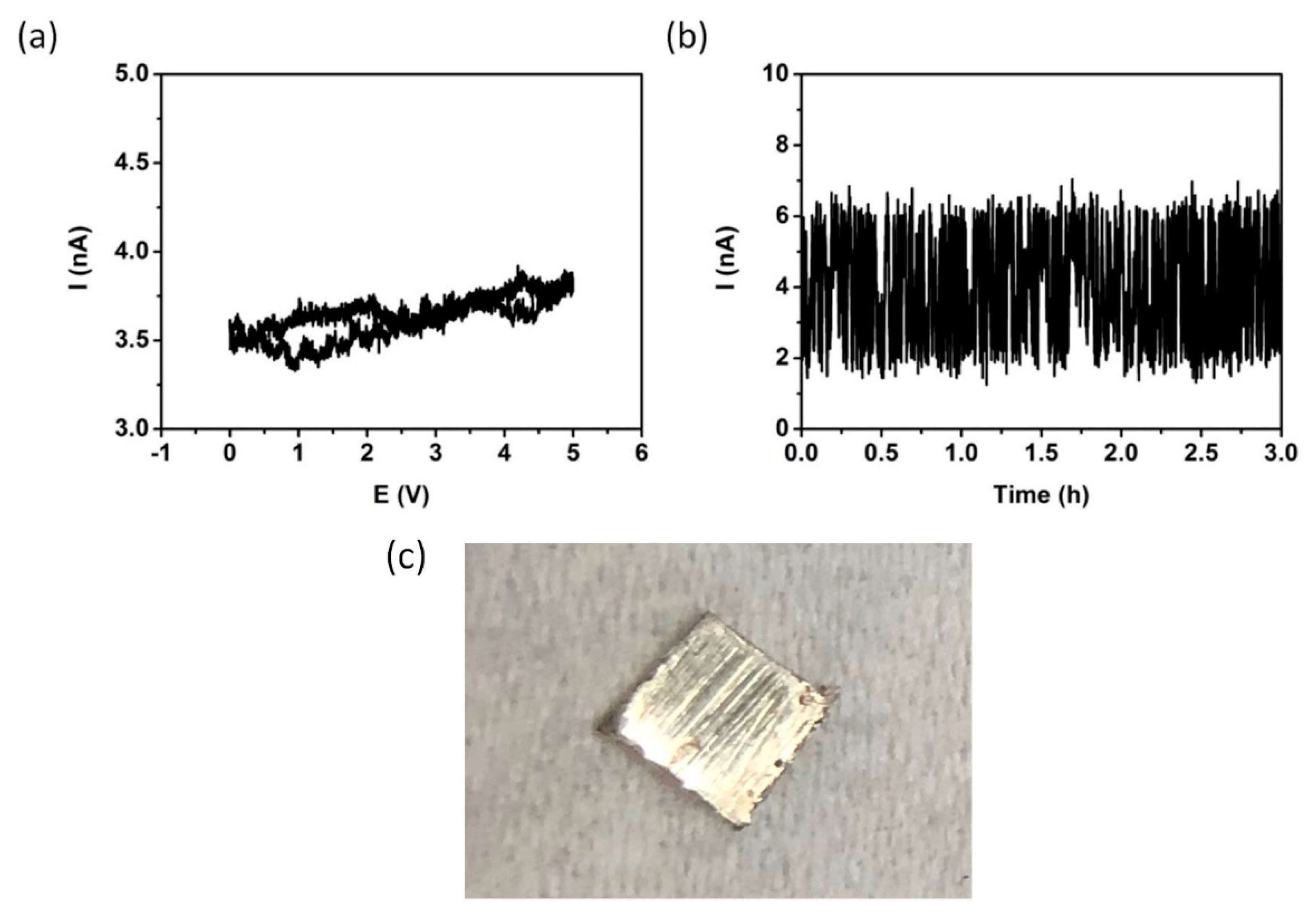 Energies 13 02492 g004