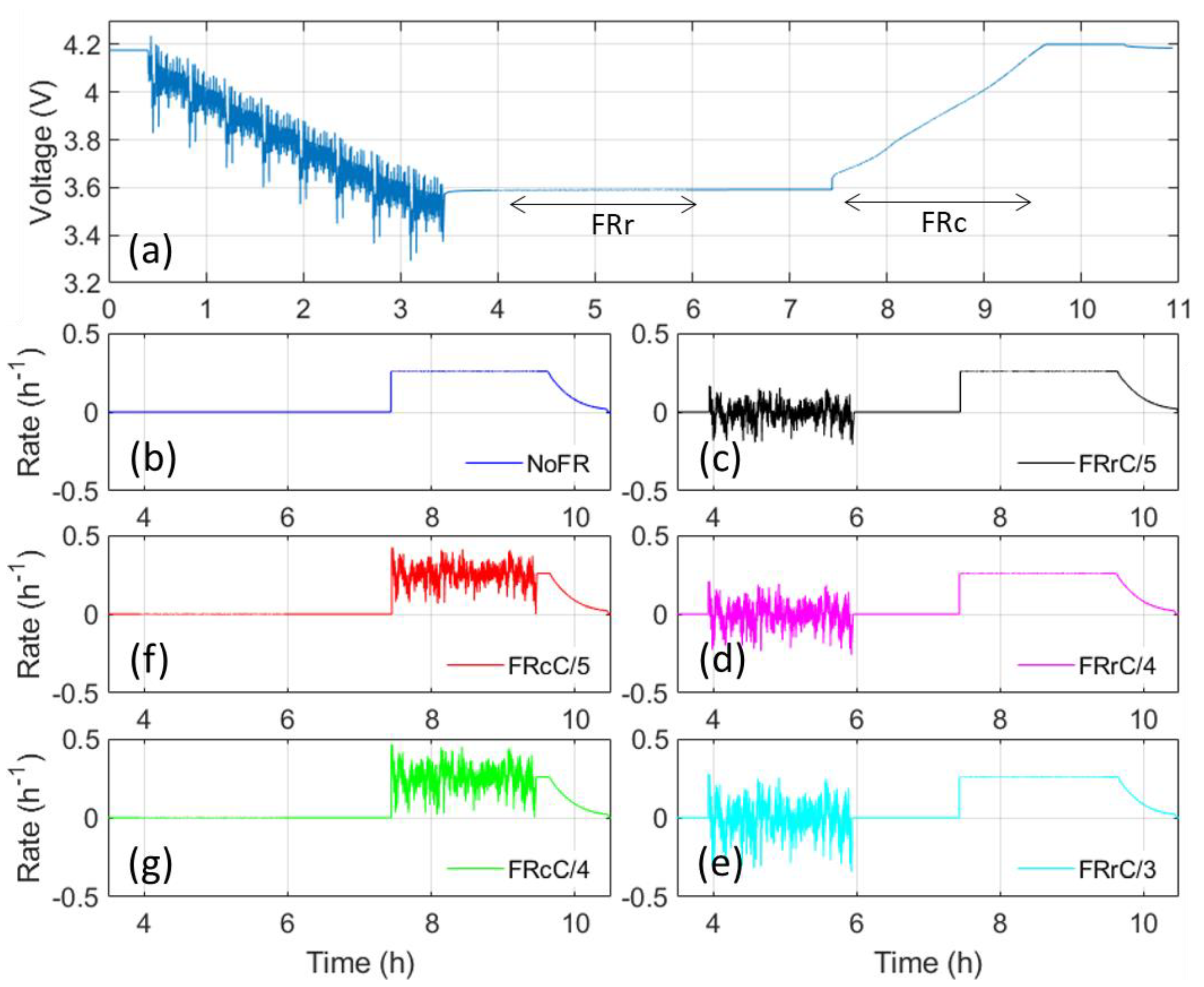 Energies 13 02494 g001